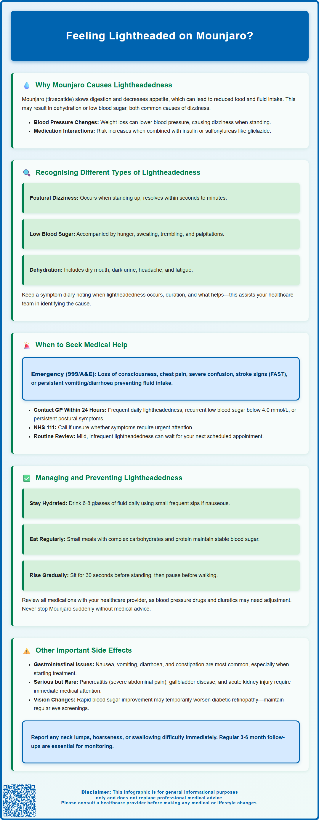 feeling lightheaded on mounjaro