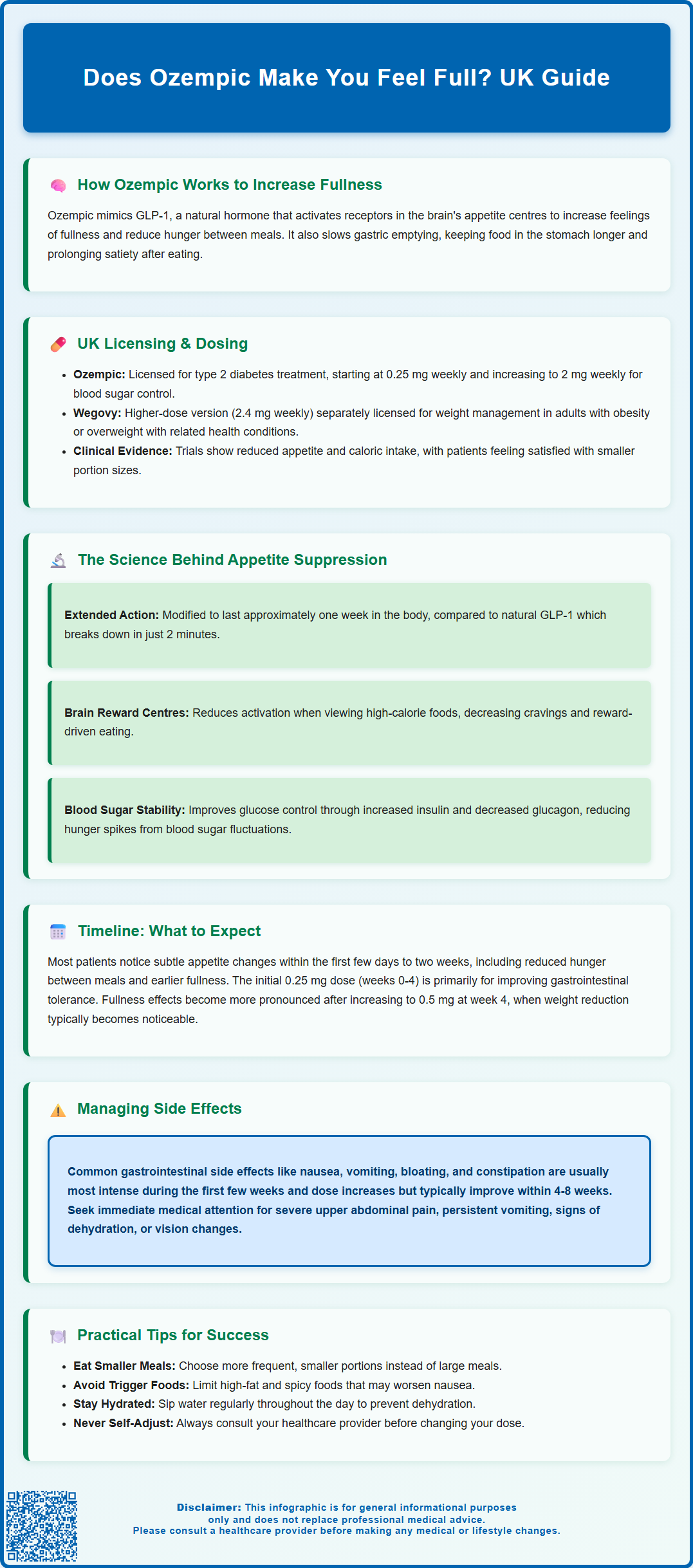 does ozempic make you feel full