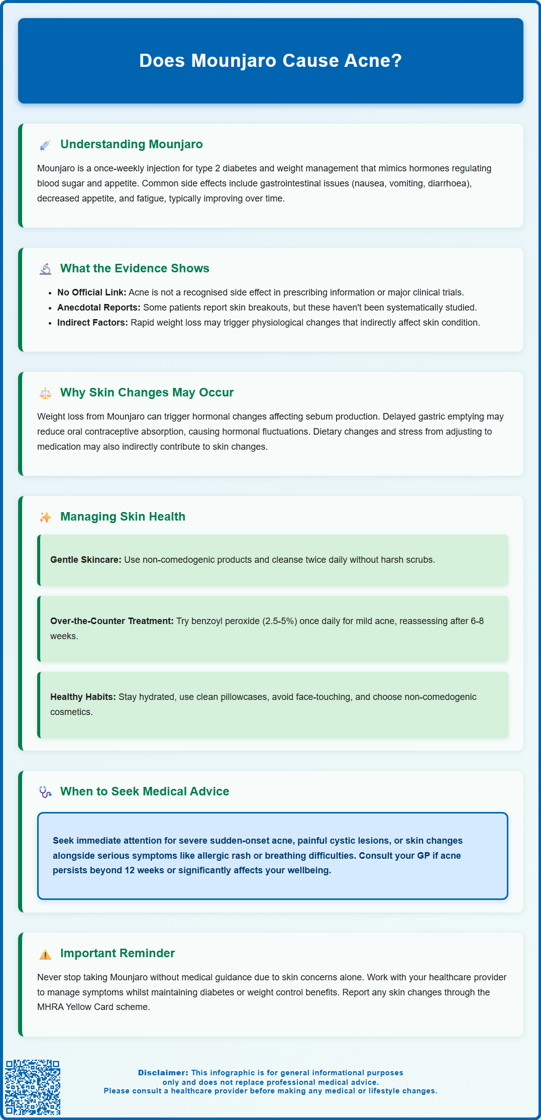 does mounjaro cause acne