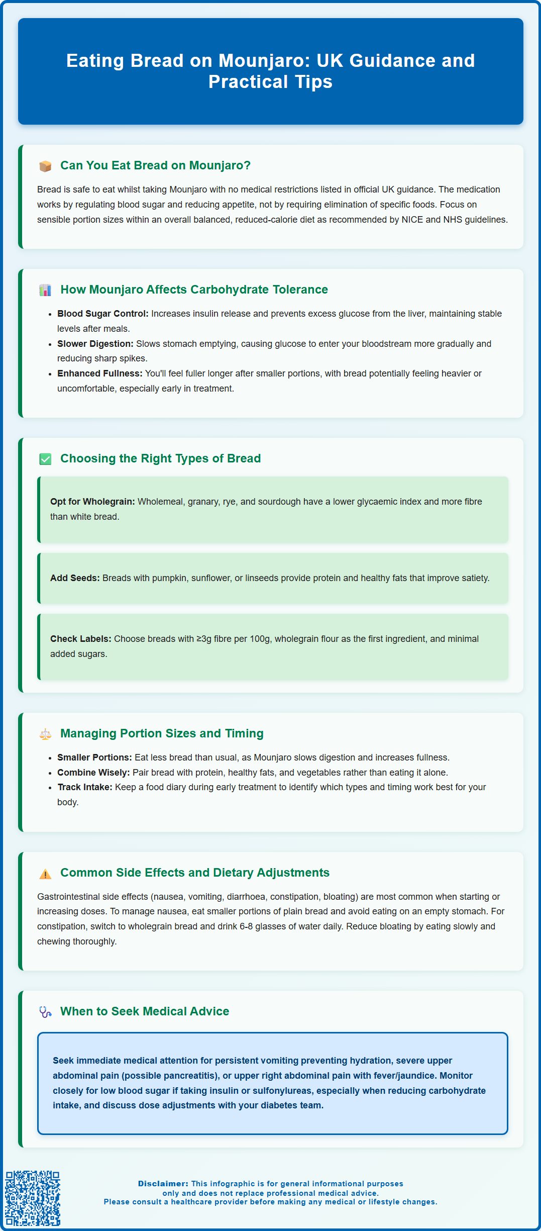 eating bread on mounjaro