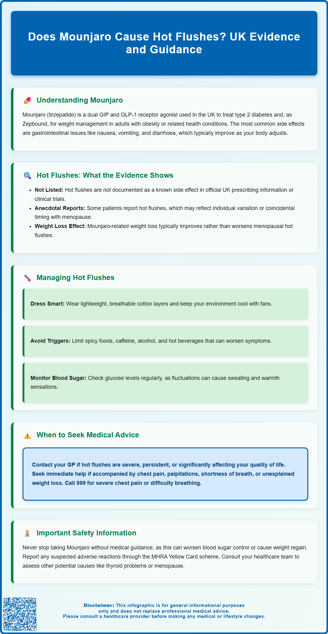does mounjaro cause hot flashes