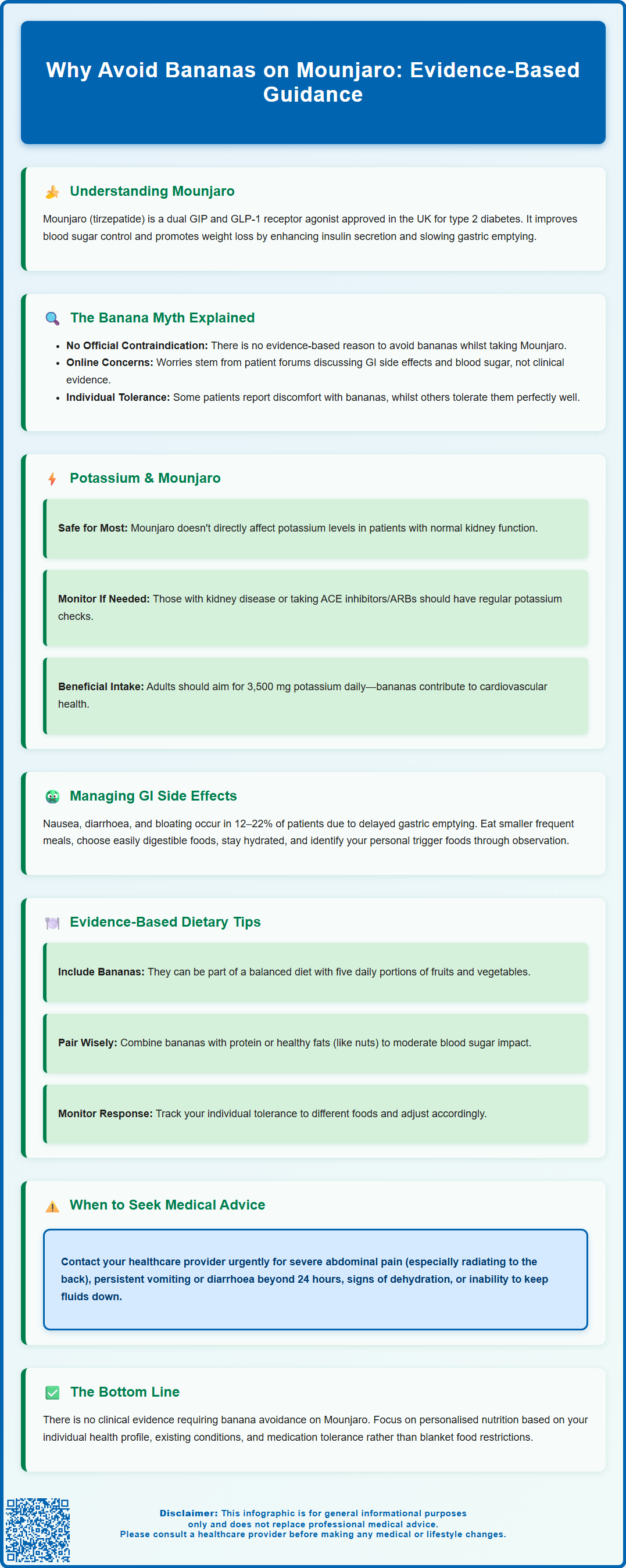 why avoid bananas on mounjaro