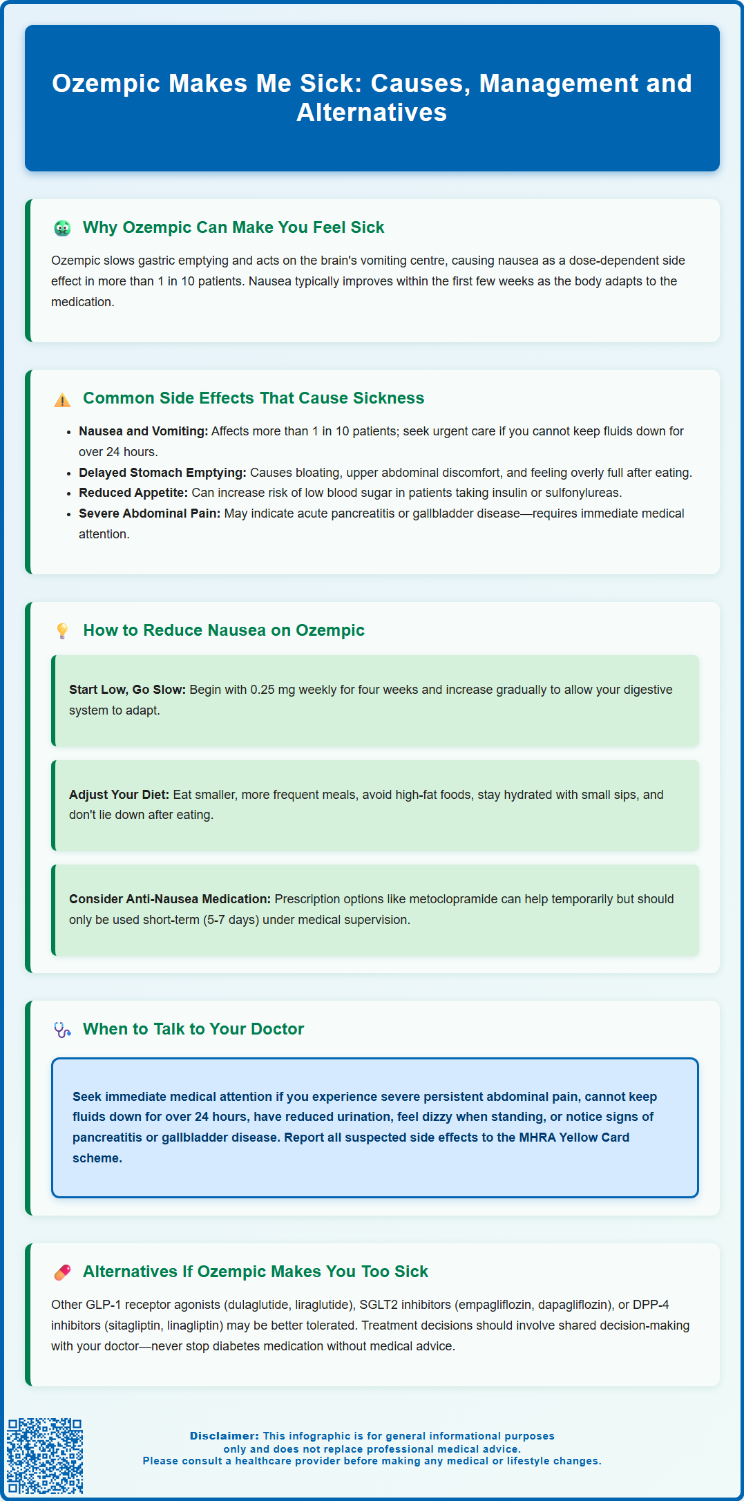 ozempic makes me sick