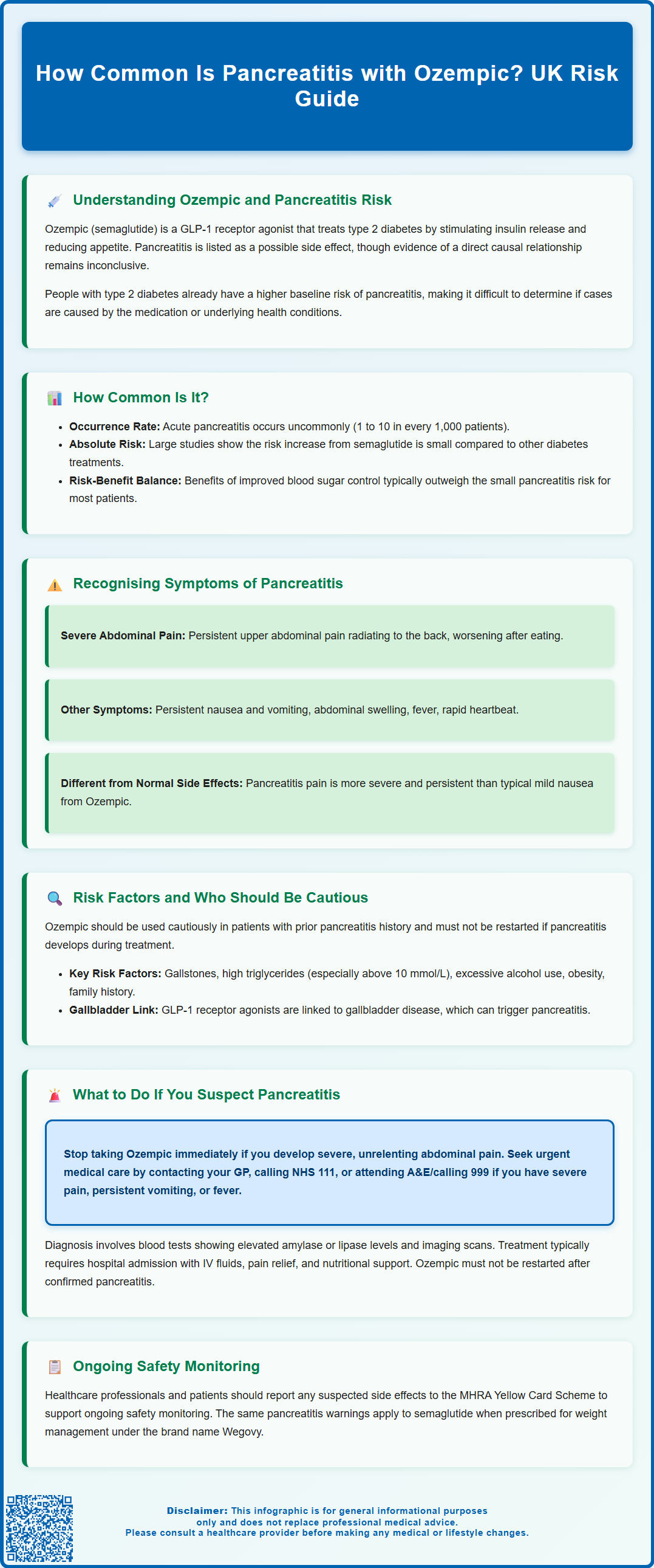 how common is pancreatitis with ozempic
