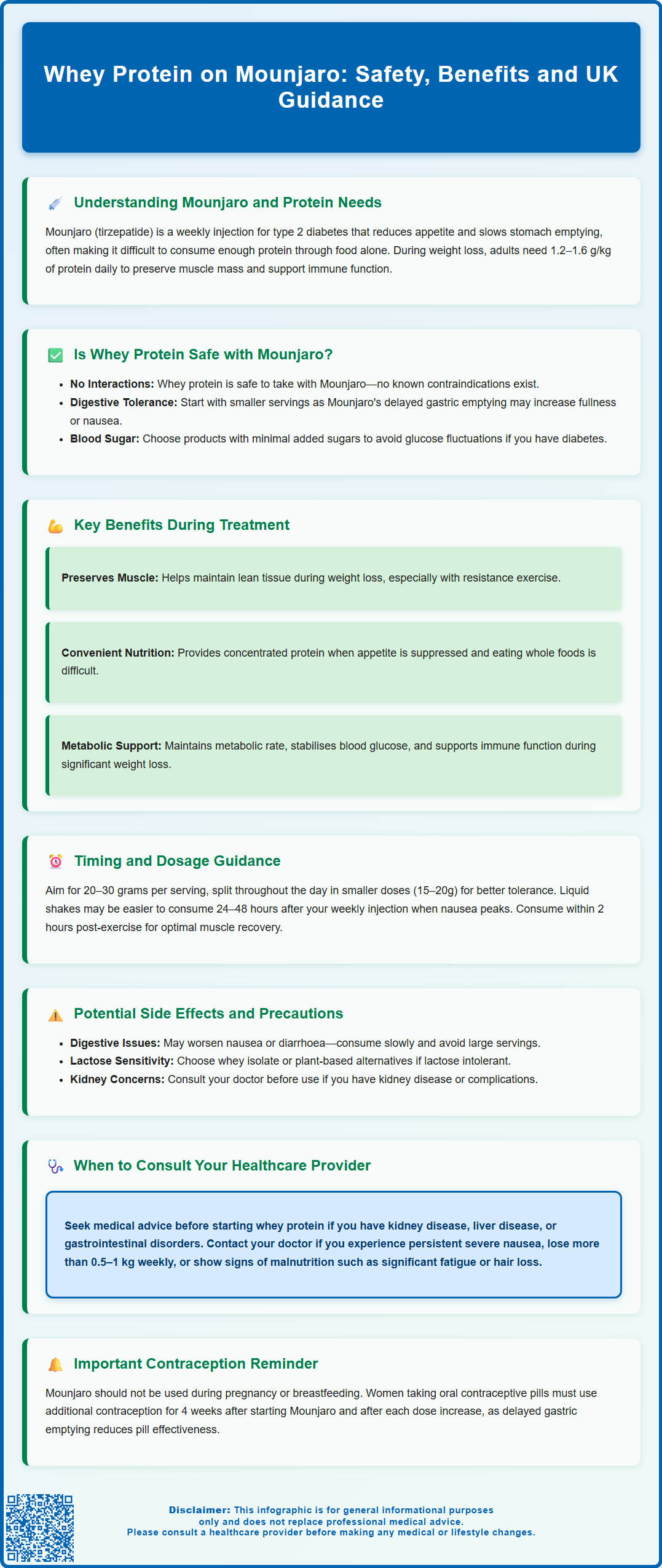 whey protein on mounjaro
