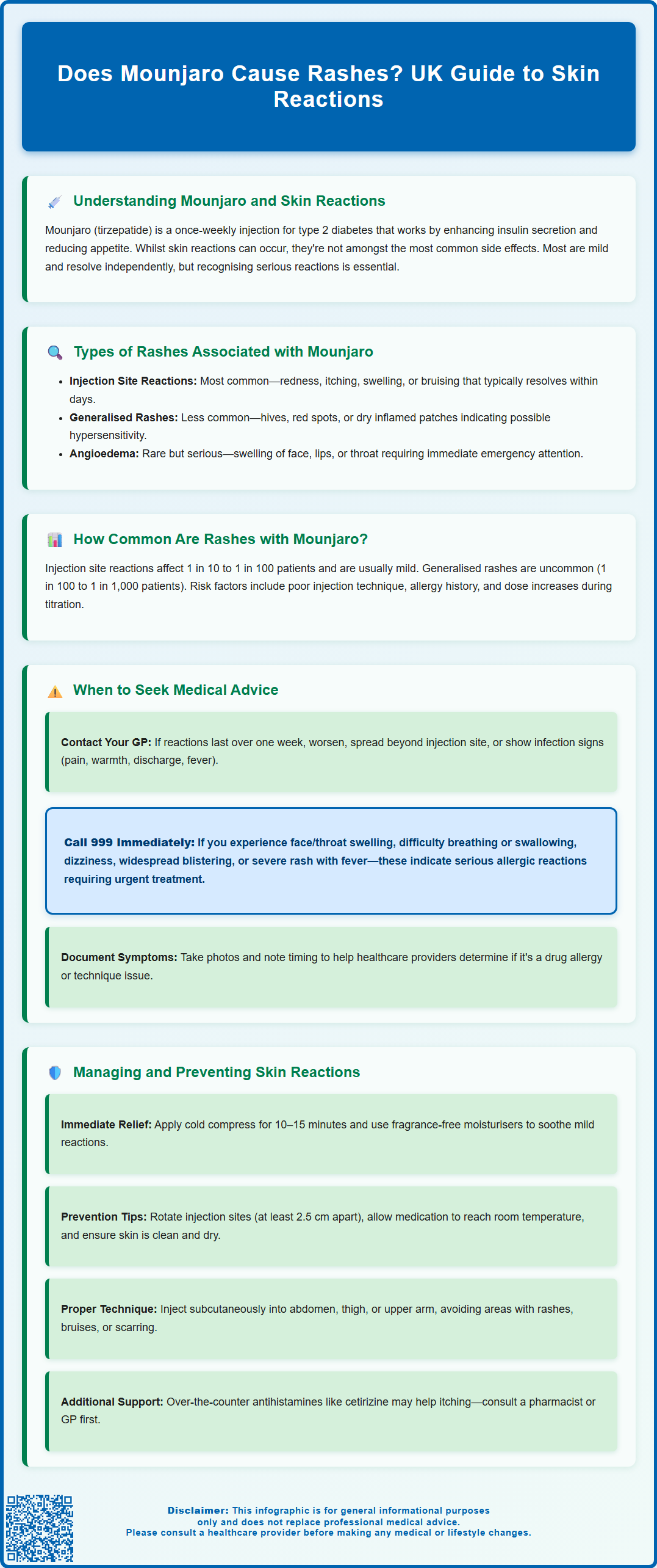 does mounjaro cause rashes
