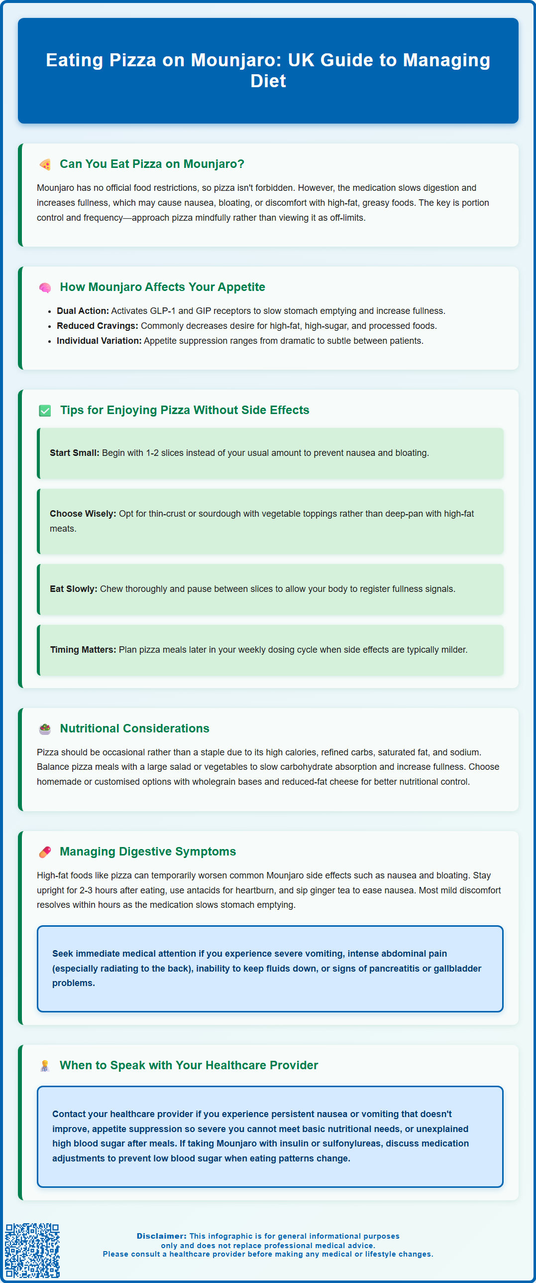 eating pizza on mounjaro