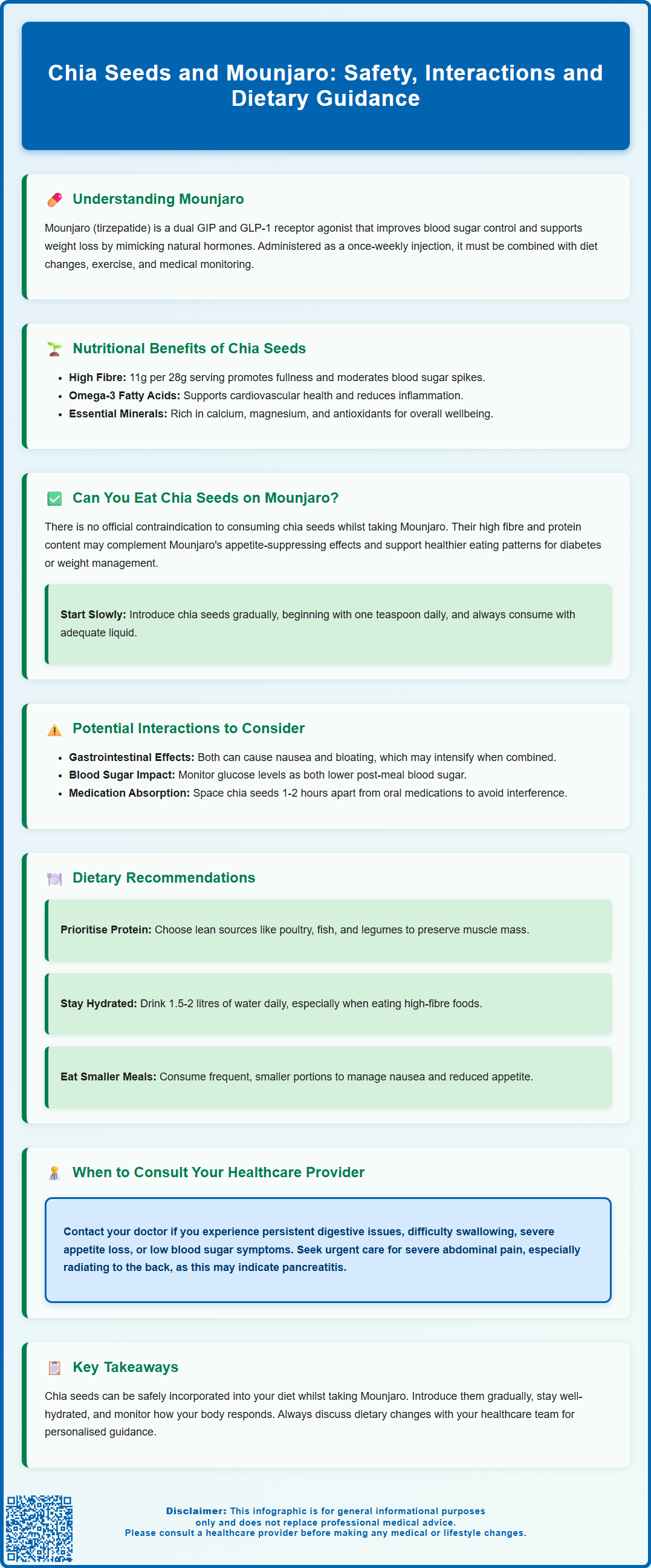 chia seeds and mounjaro