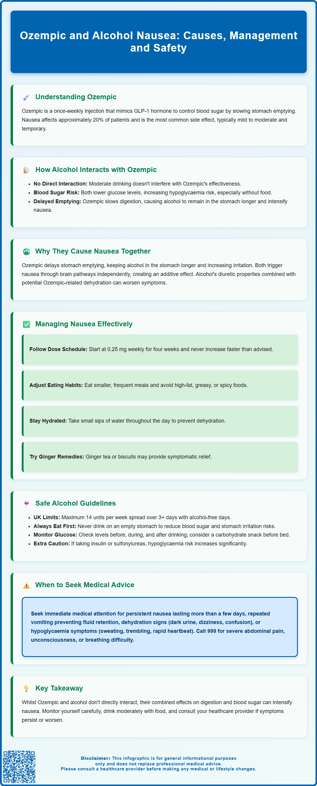 ozempic and alcohol nausea