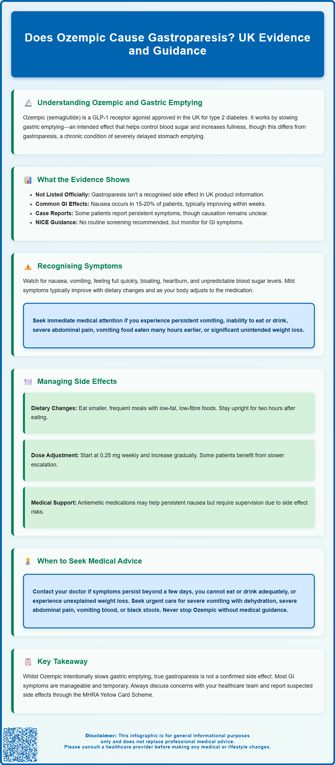 does ozempic cause gastroparesis