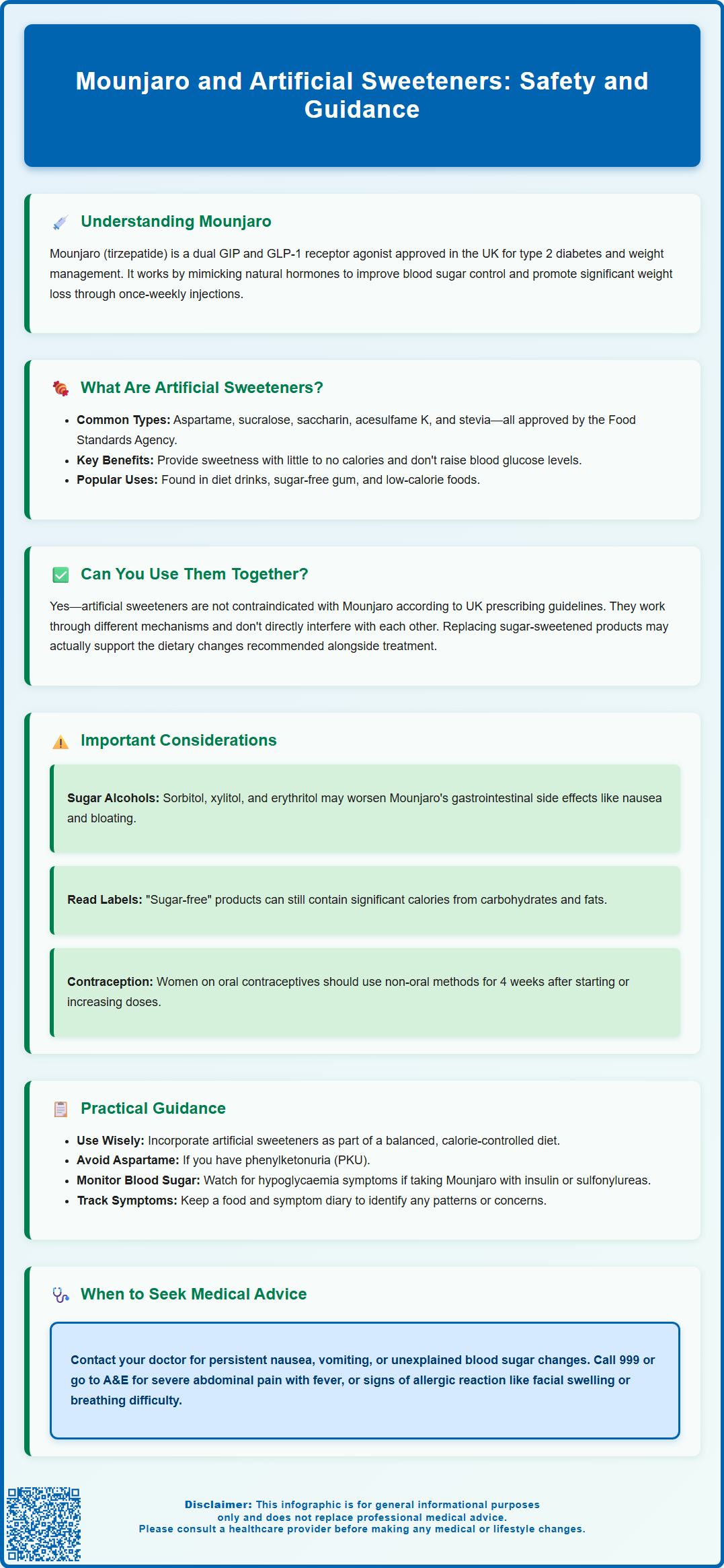 mounjaro and artificial sweeteners
