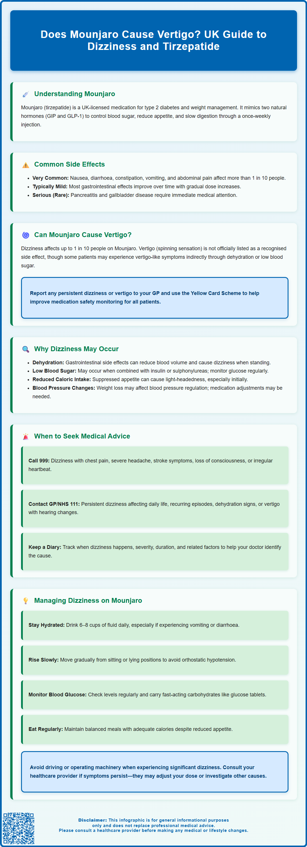does mounjaro cause vertigo