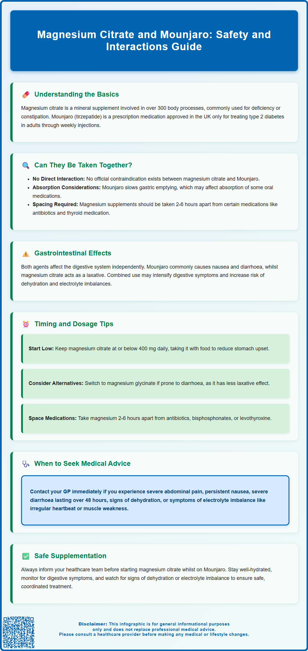magnesium citrate and mounjaro