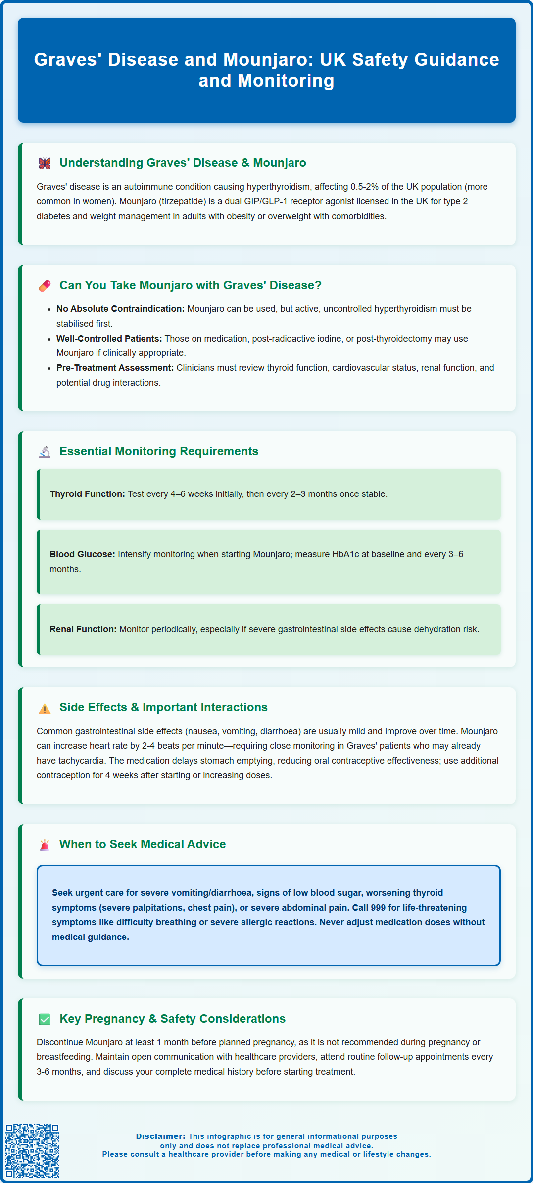 graves disease and mounjaro