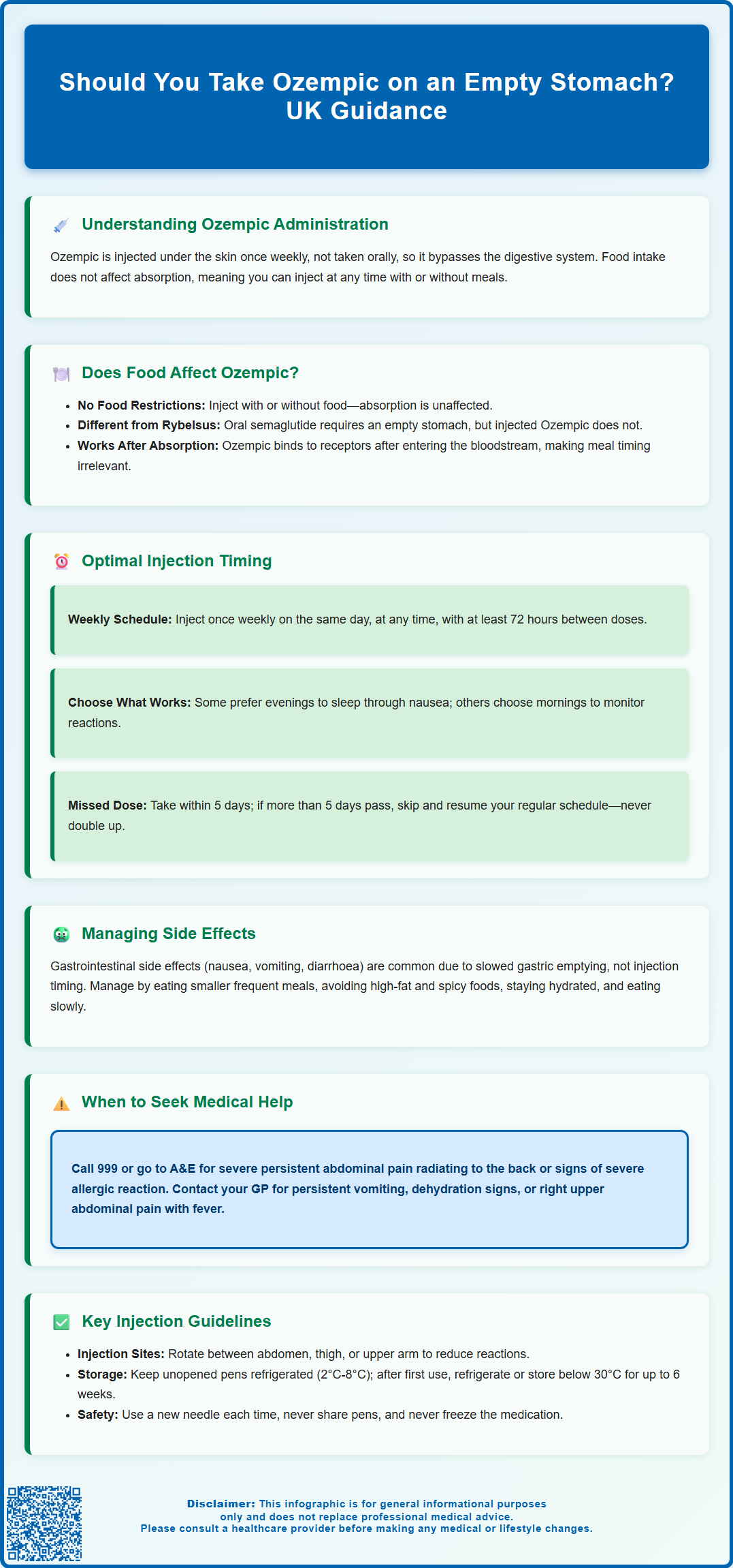 should you take ozempic on an empty stomach