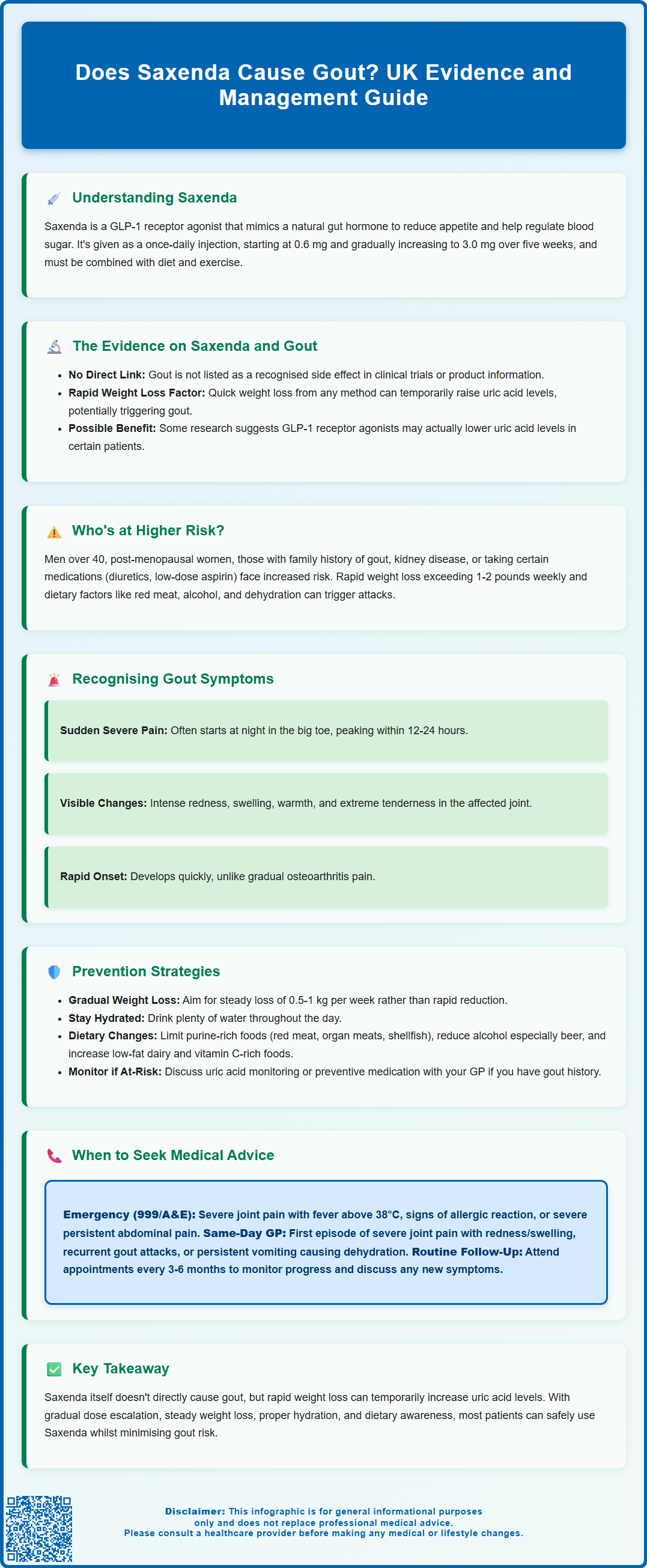 does saxenda cause gout