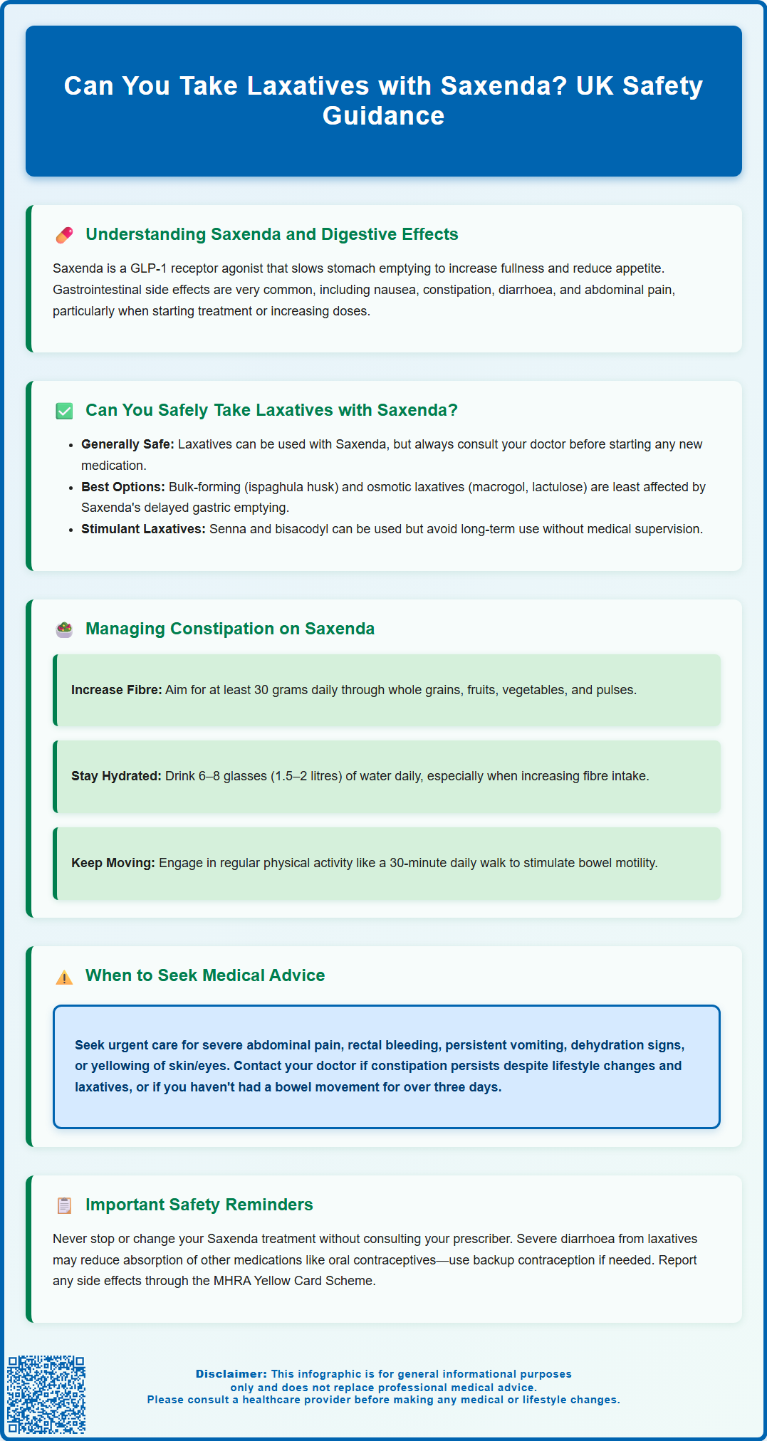 can you take laxatives with saxenda