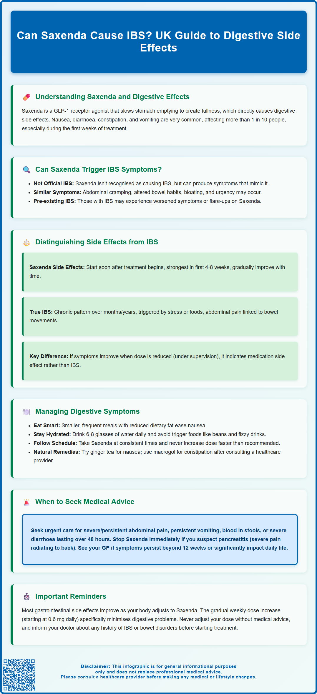 can saxenda cause ibs