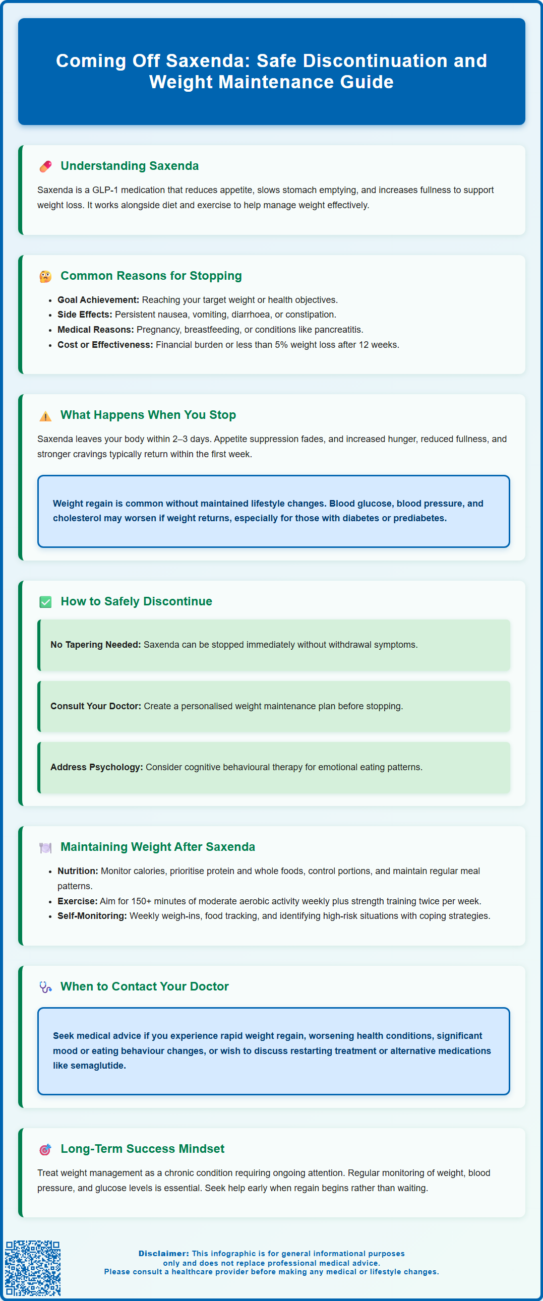 coming off of saxenda