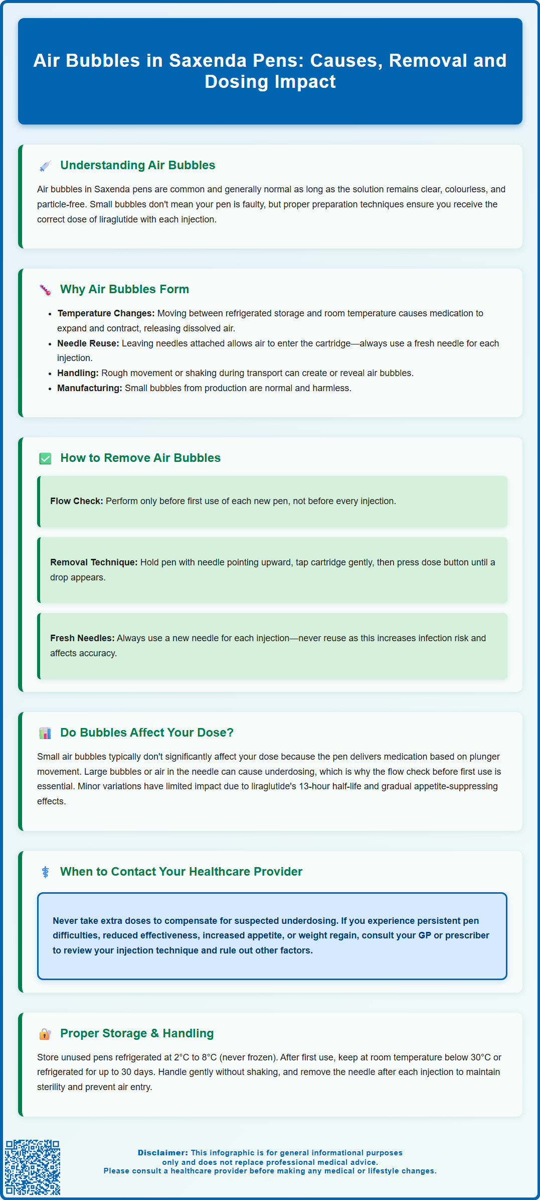 air bubble in saxenda pen