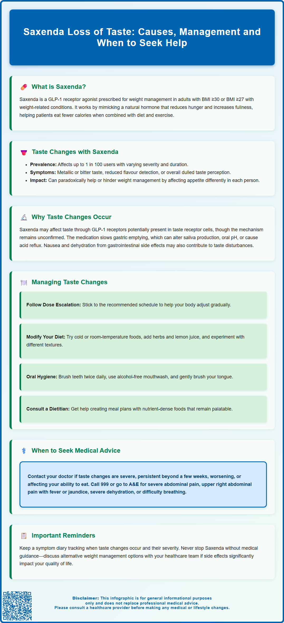 saxenda loss of taste