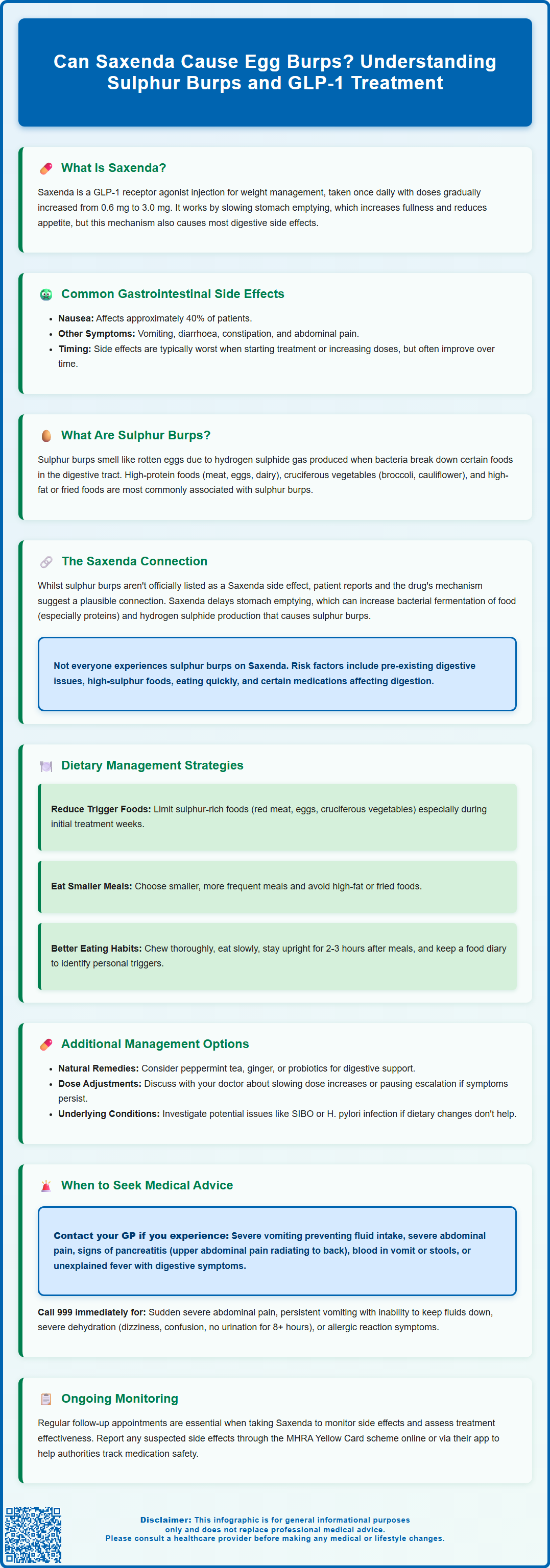 can saxenda cause egg burps