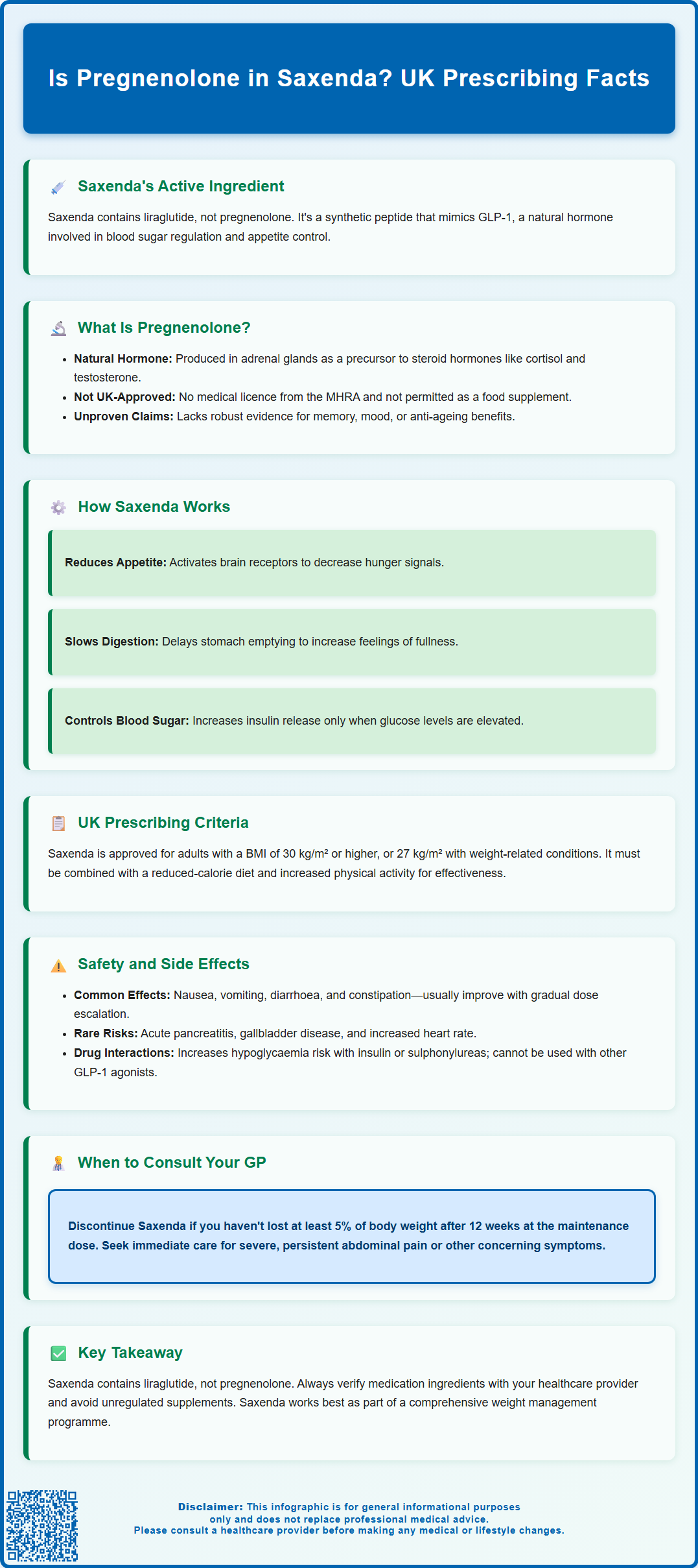 is pregnenolone in saxenda