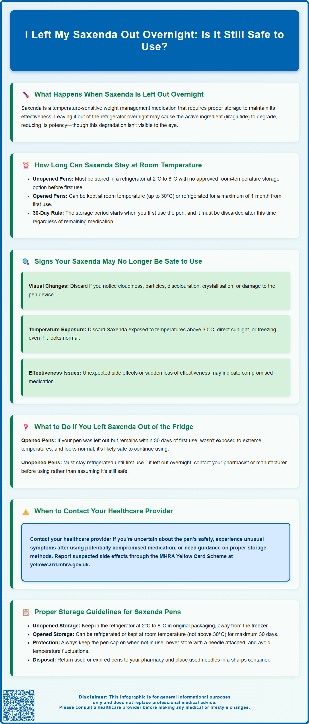 i left my saxenda out overnight