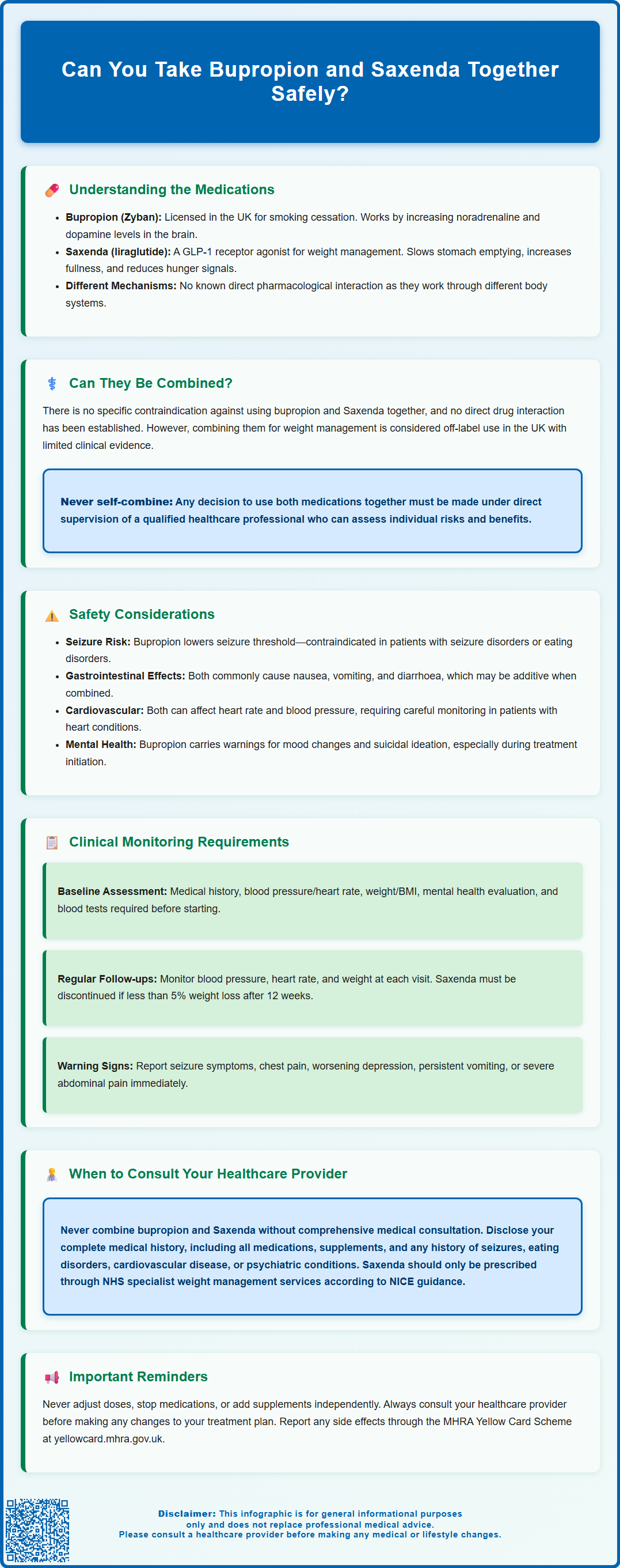 can you take wellbutrin and saxenda