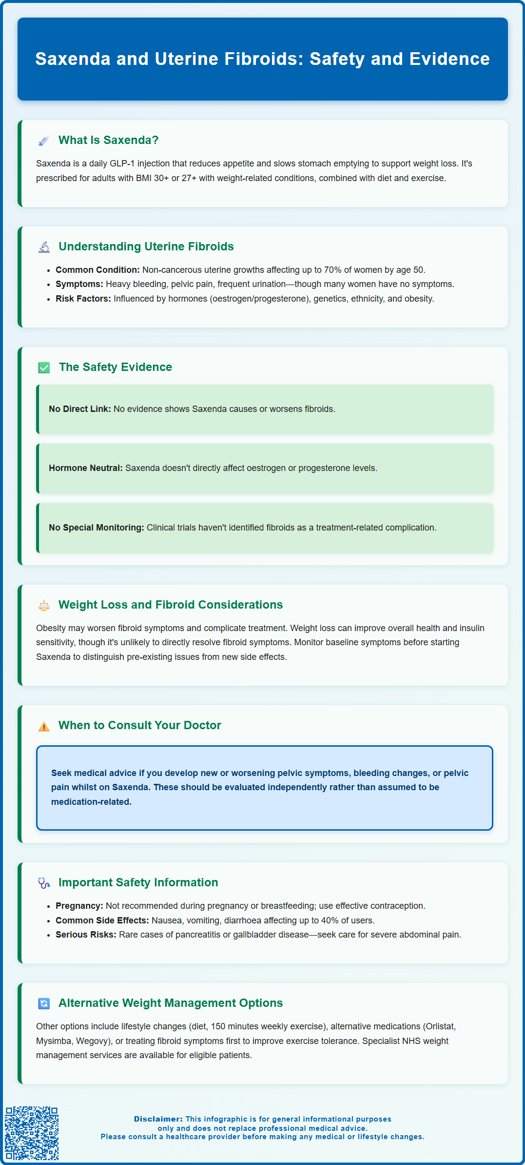 saxenda and uterine fibroids