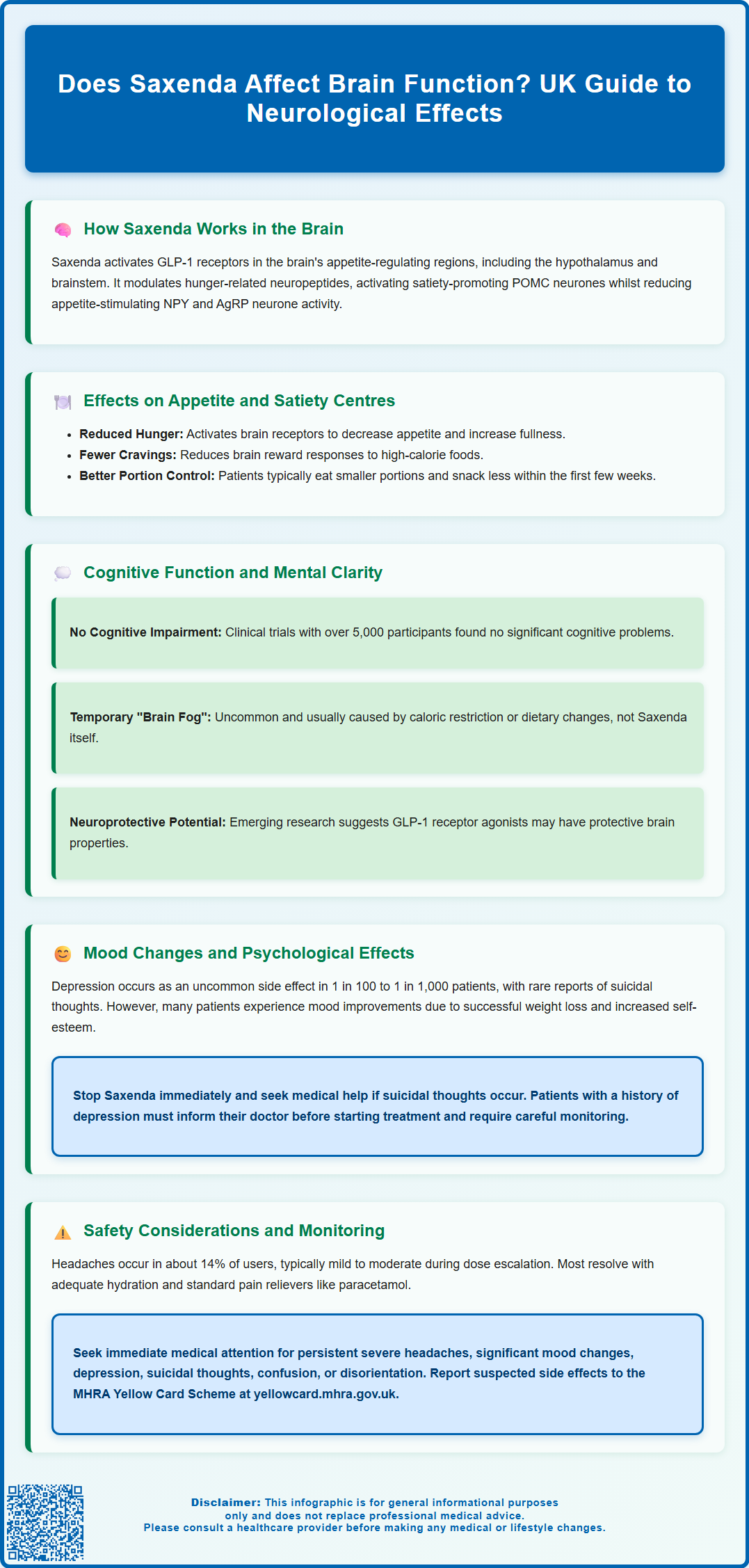 does saxenda affect brain function