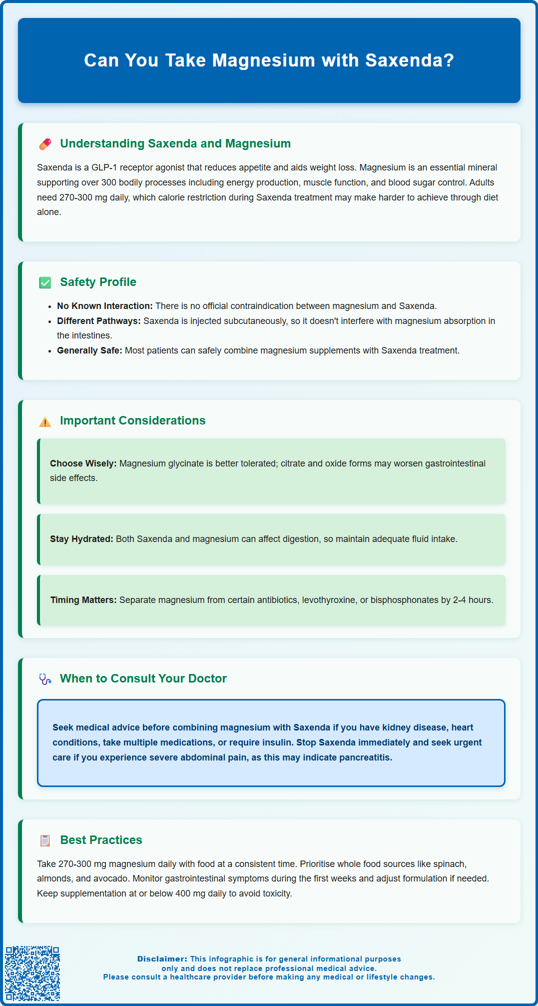 can you take magnesium with saxenda