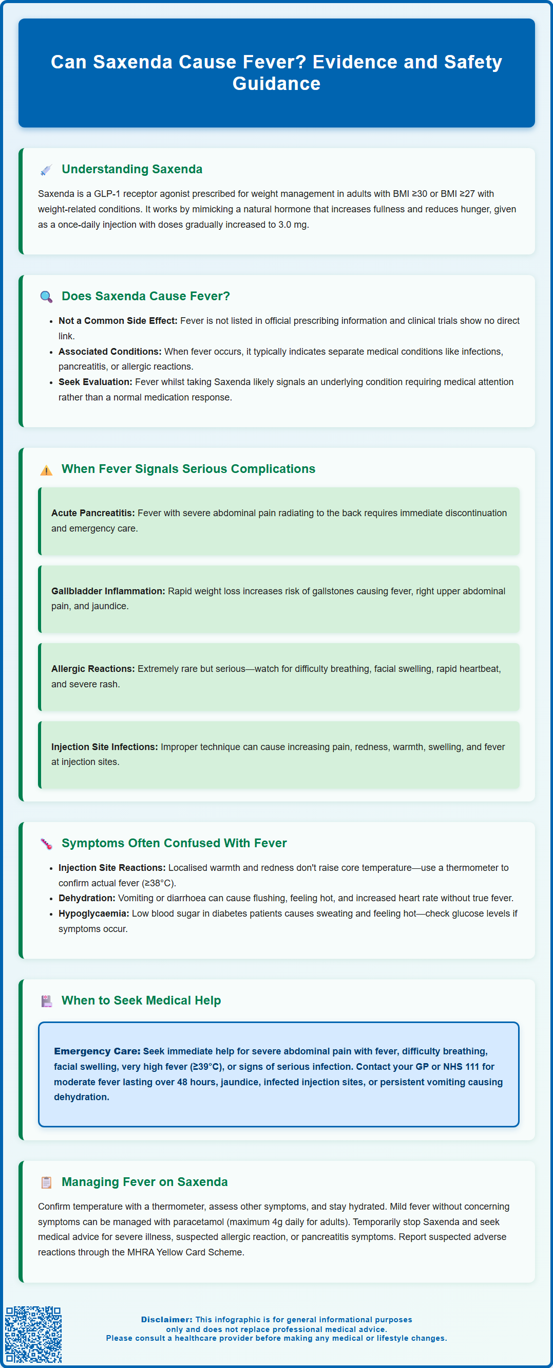 can saxenda cause fever