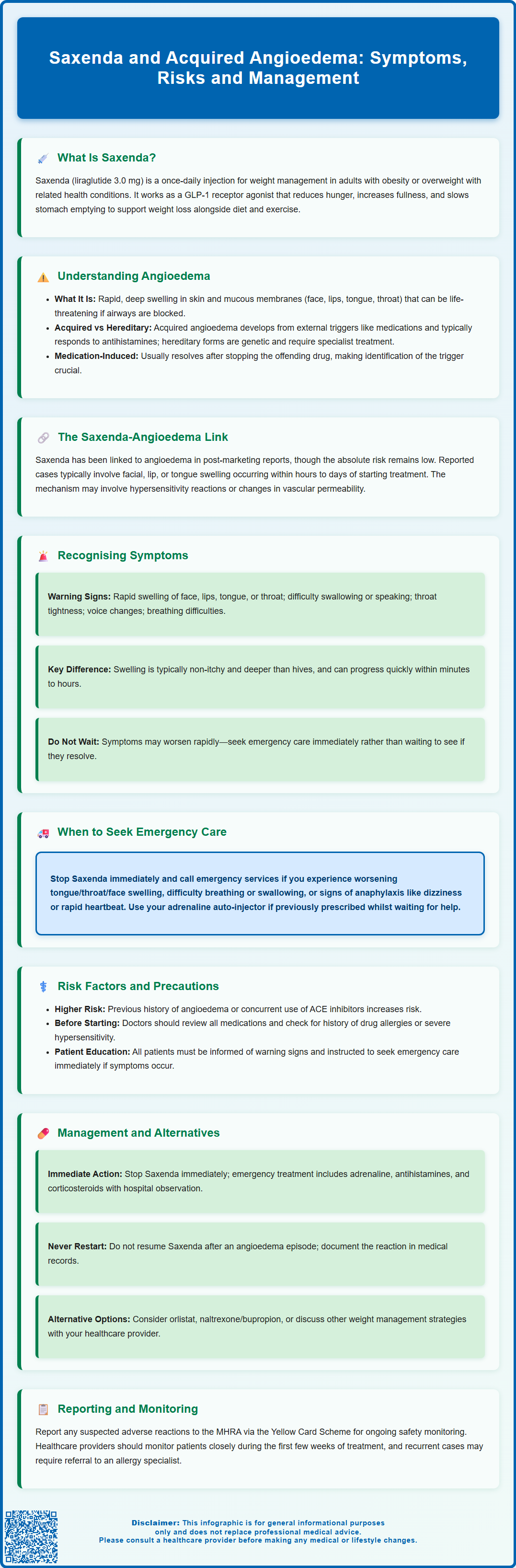 saxenda and acquired angioedema