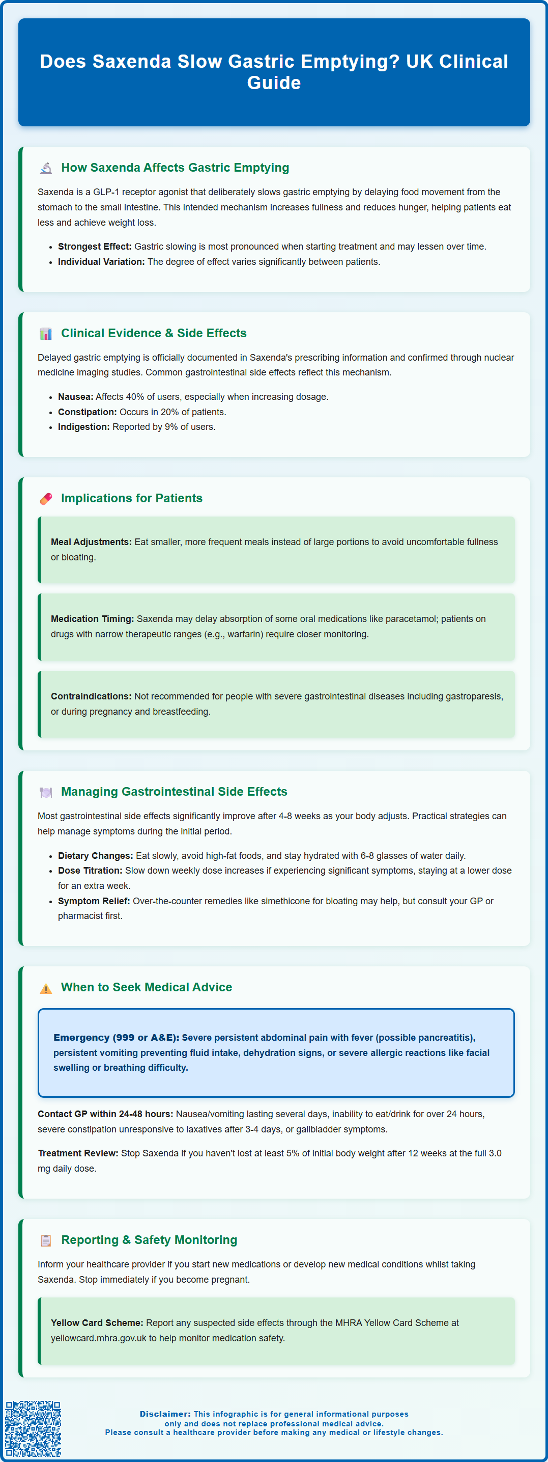 does saxenda slow gastric emptying