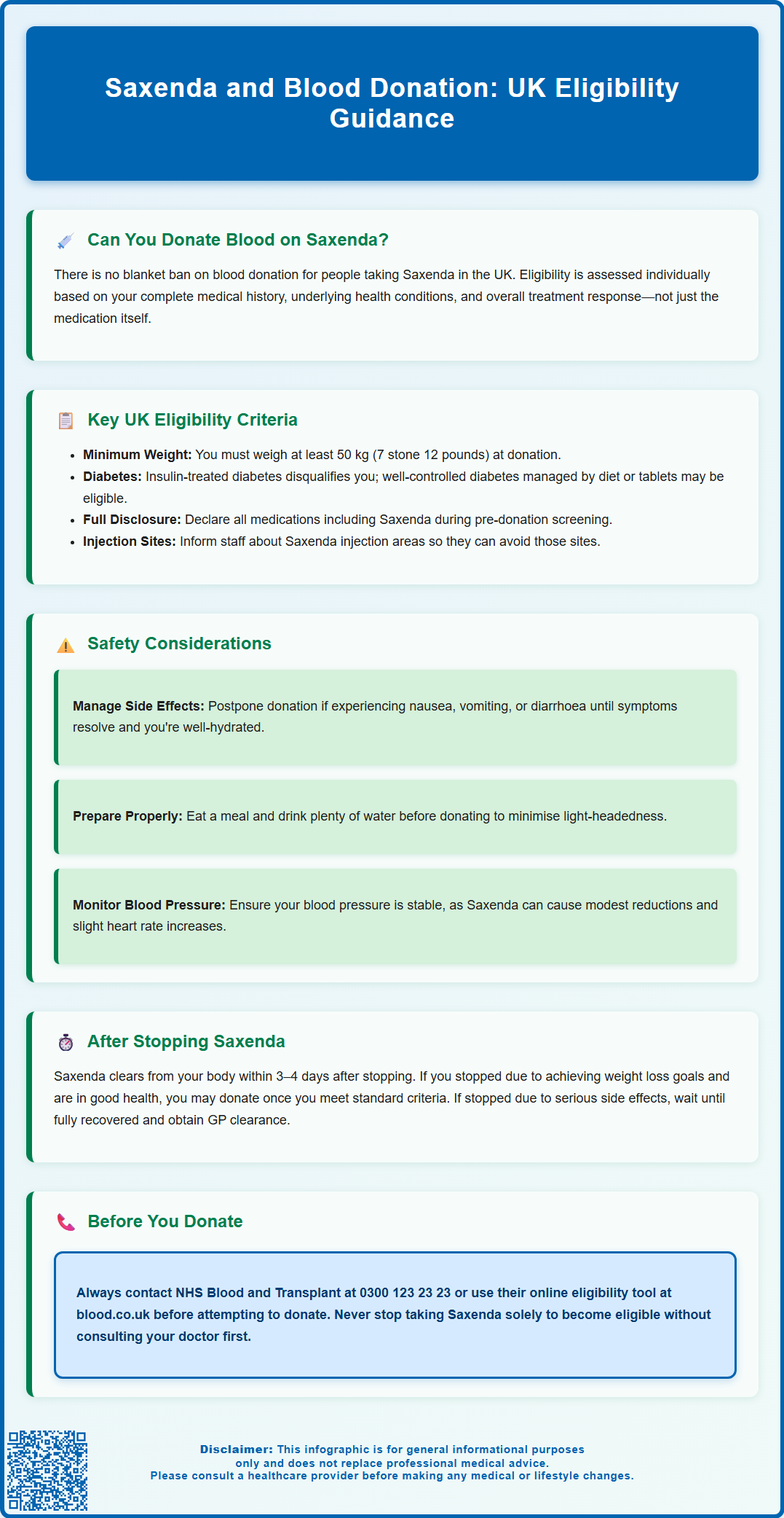 saxenda and blood donation