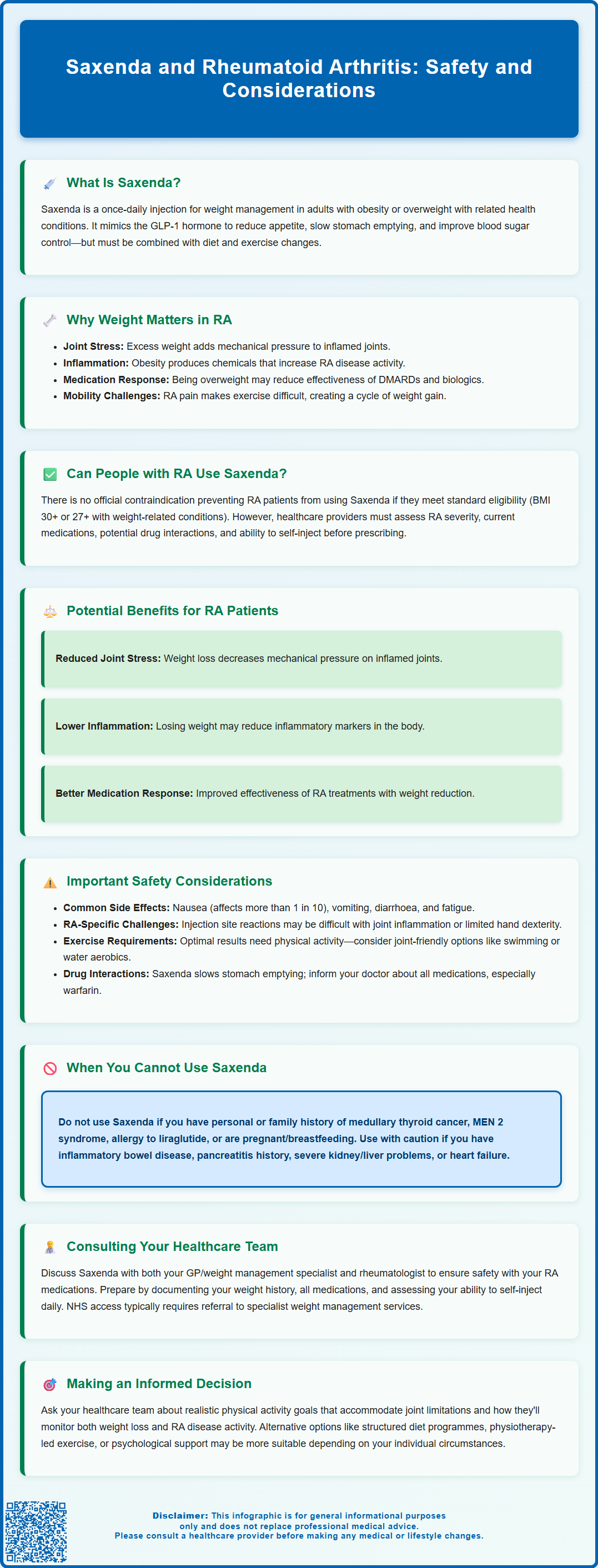 saxenda and rheumatoid arthritis
