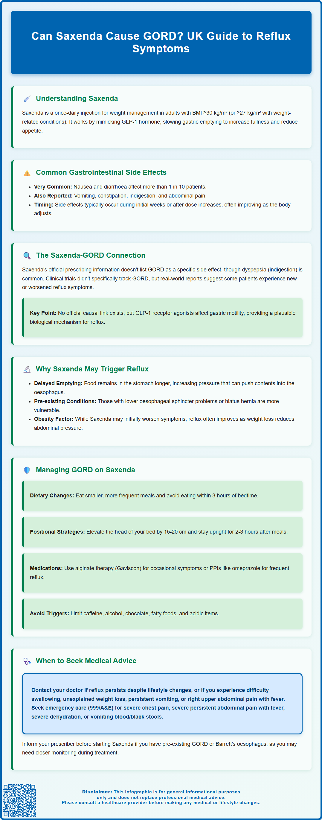 can saxenda cause gerd