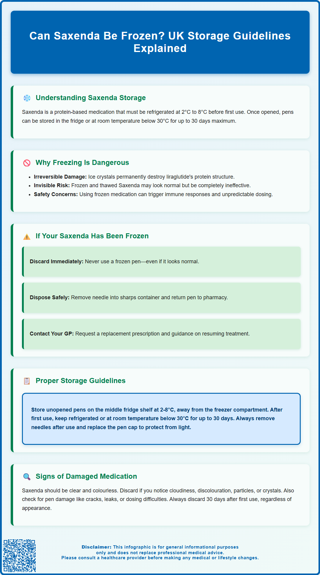 can saxenda be frozen