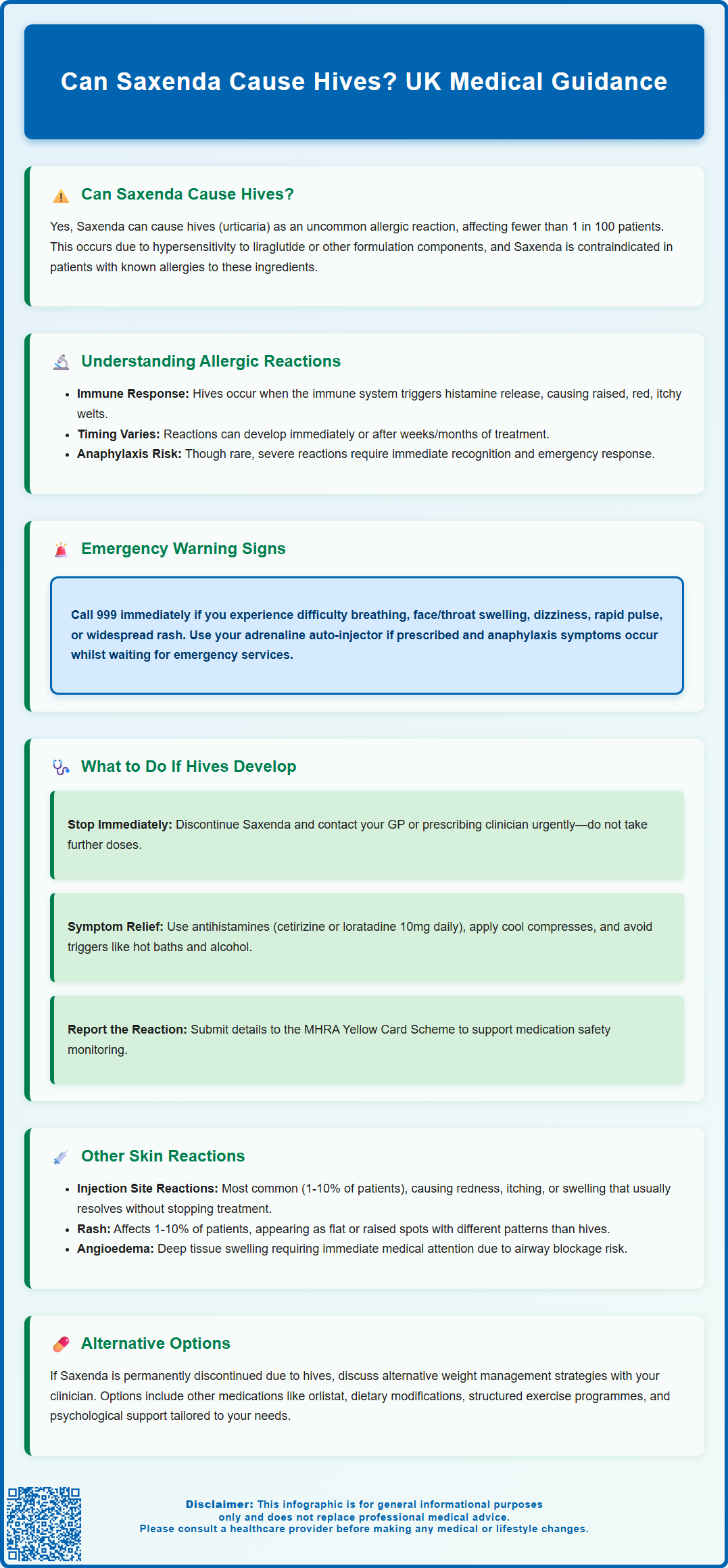 can saxenda cause hives