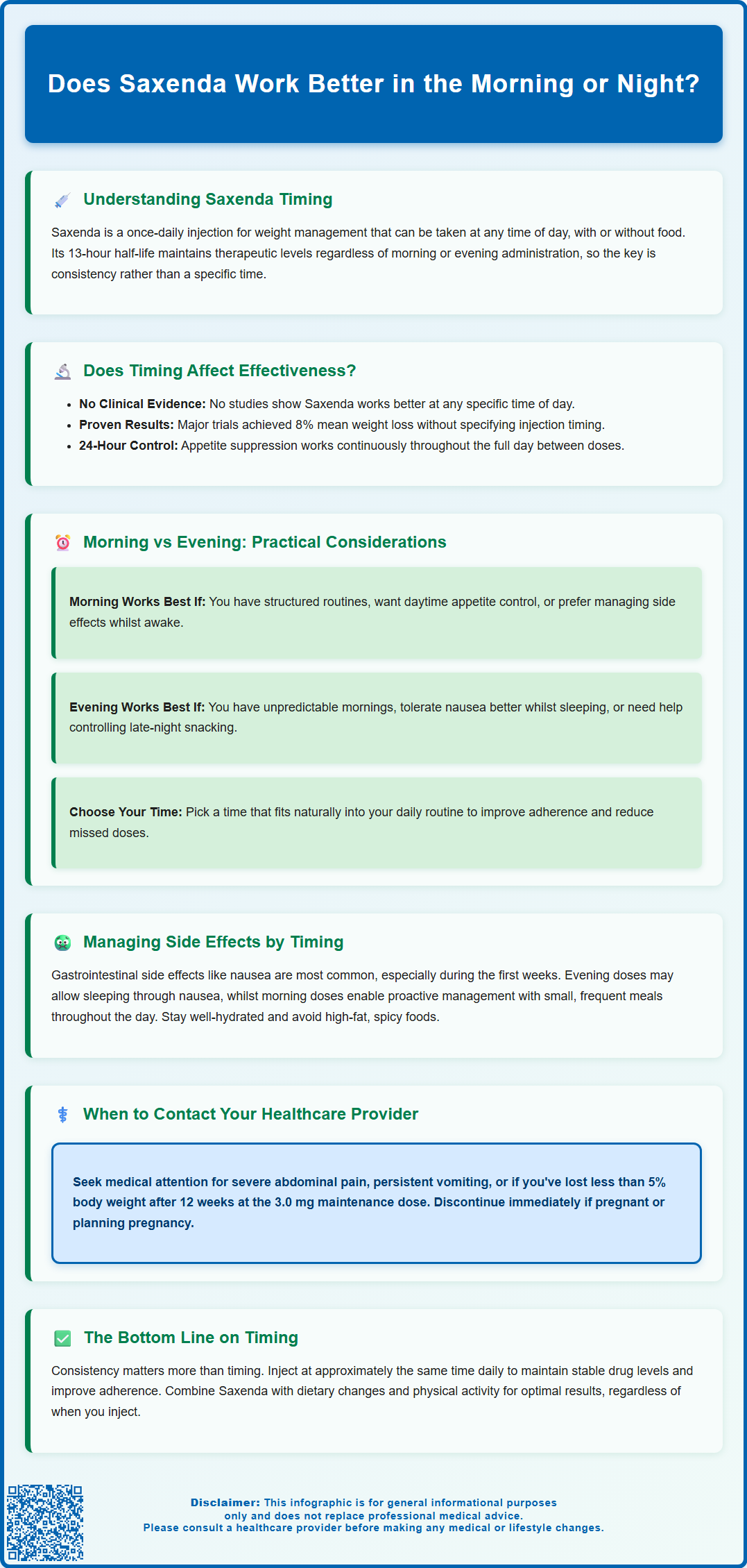 does saxenda work better in the morning or night