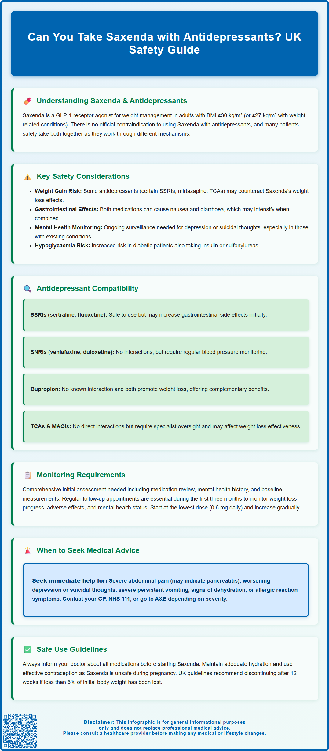 can you take saxenda with antidepressants