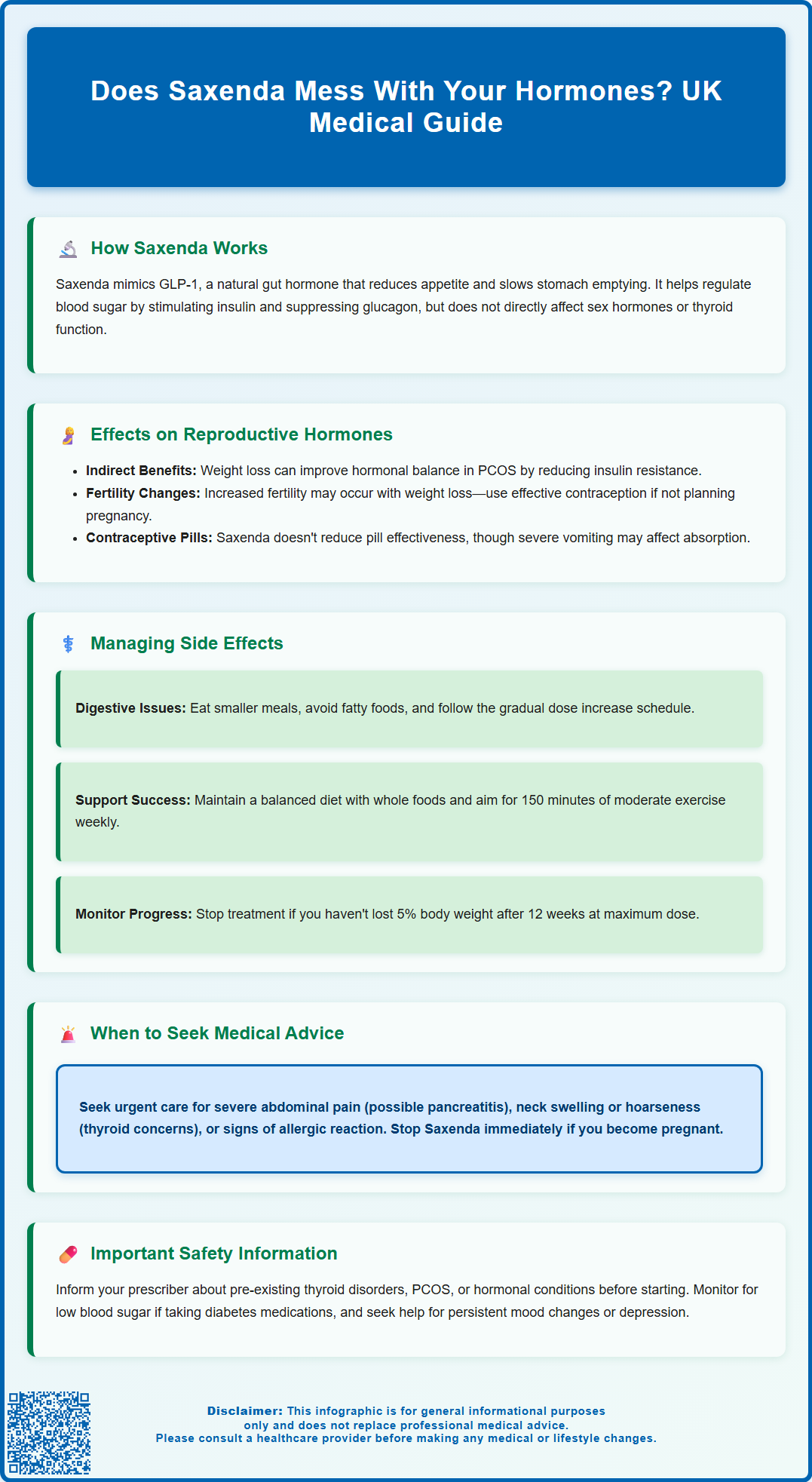 does saxenda mess with your hormones