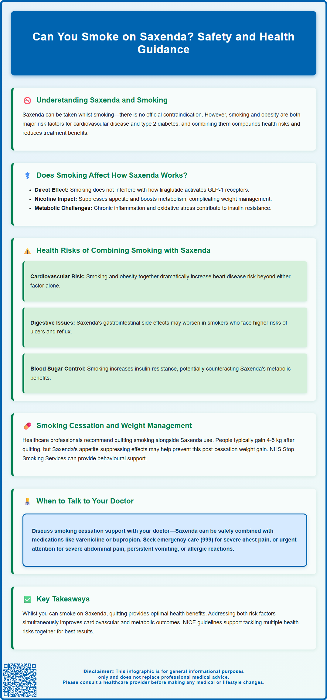 can you smoke on saxenda