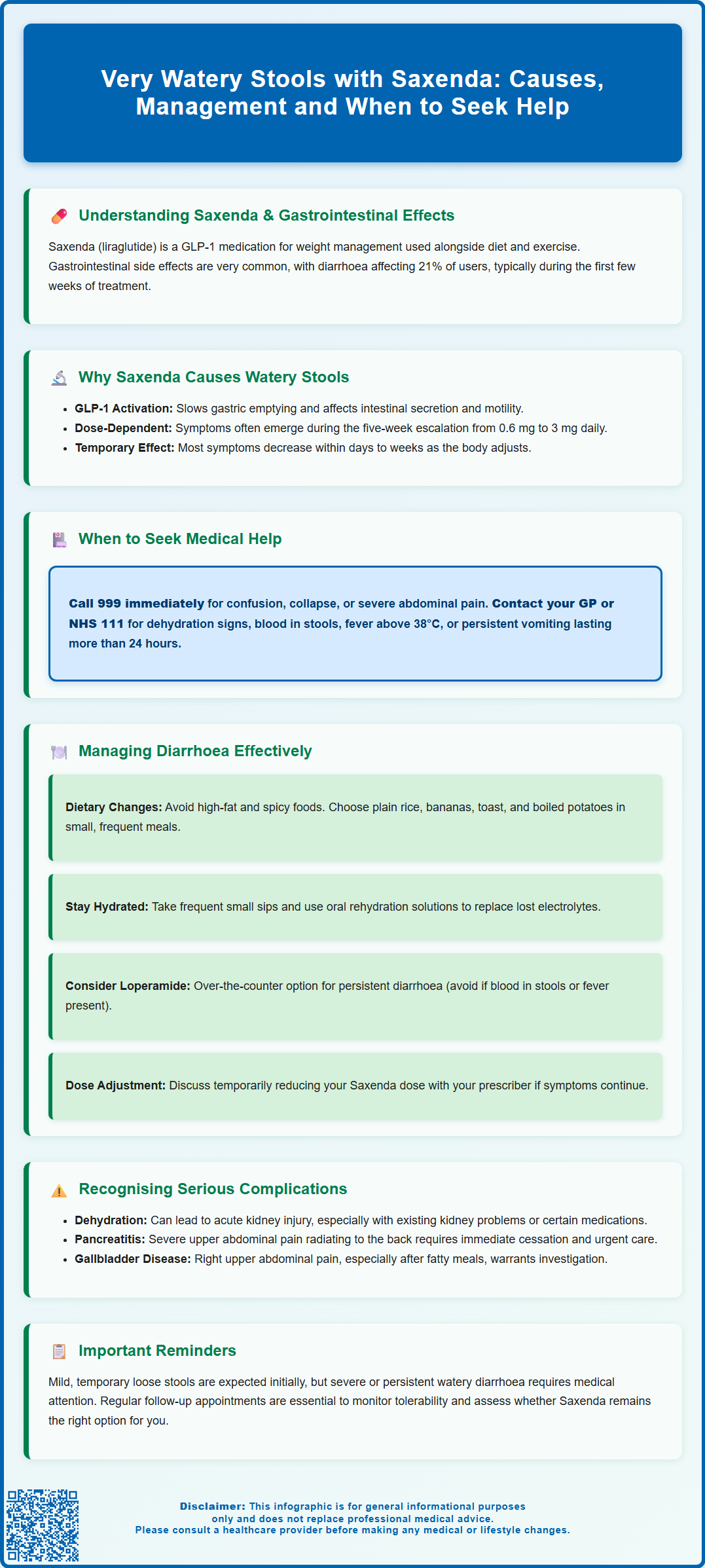 very watery stool saxenda