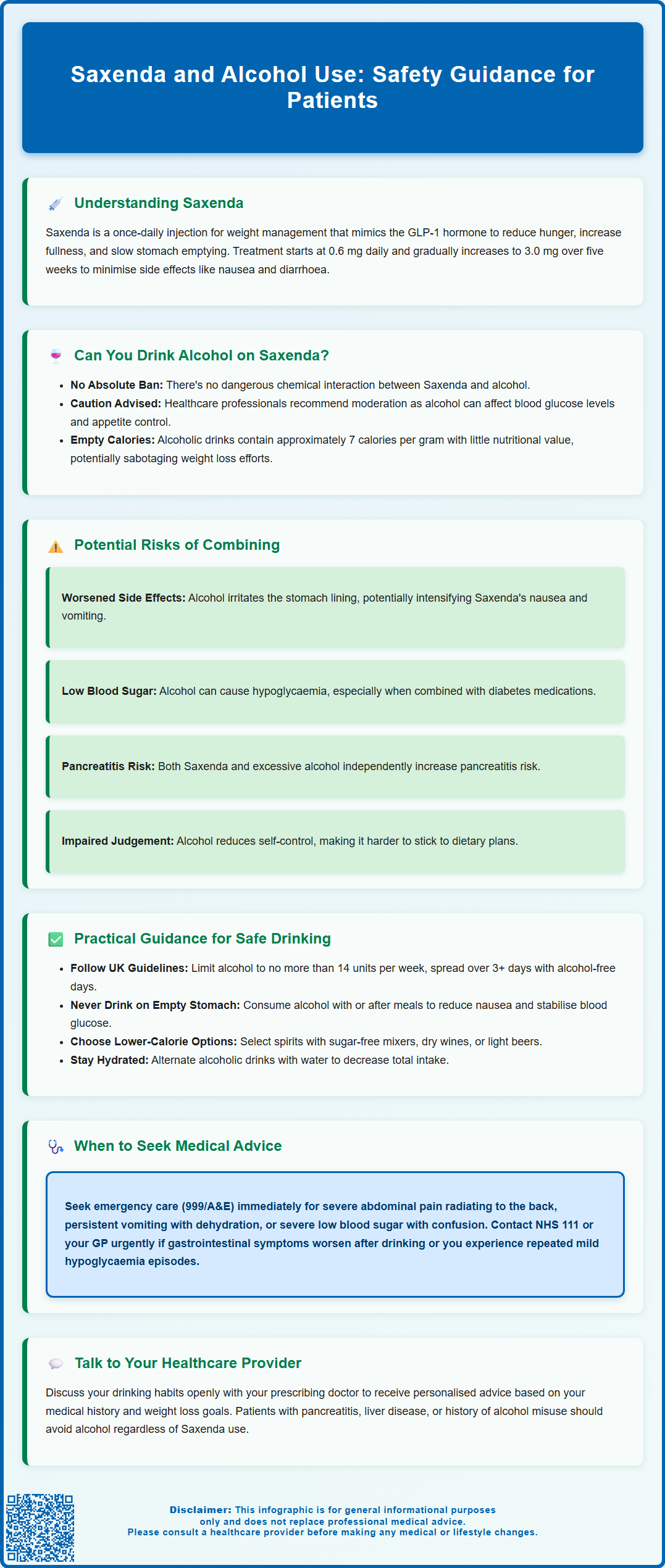 saxenda and alcohol use