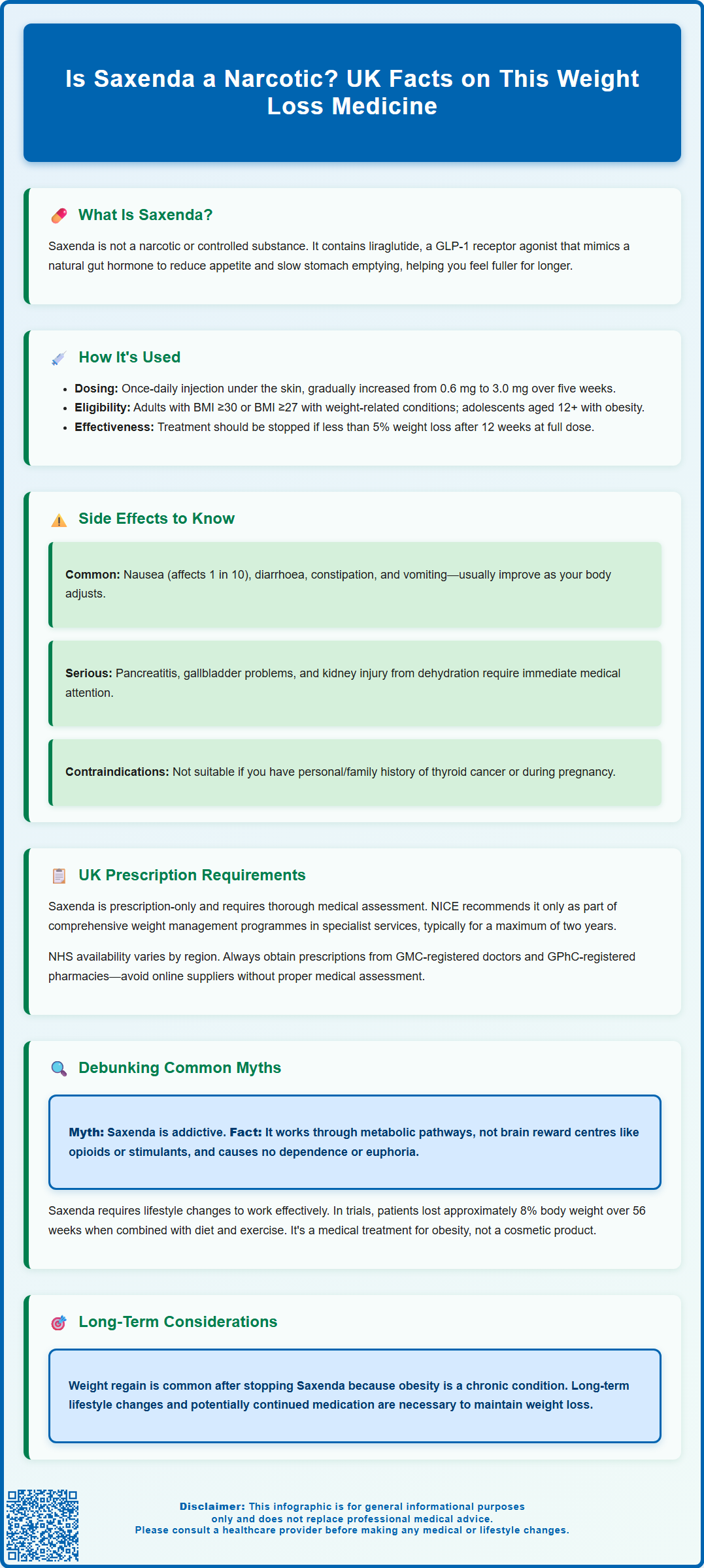 is saxenda a narcotic