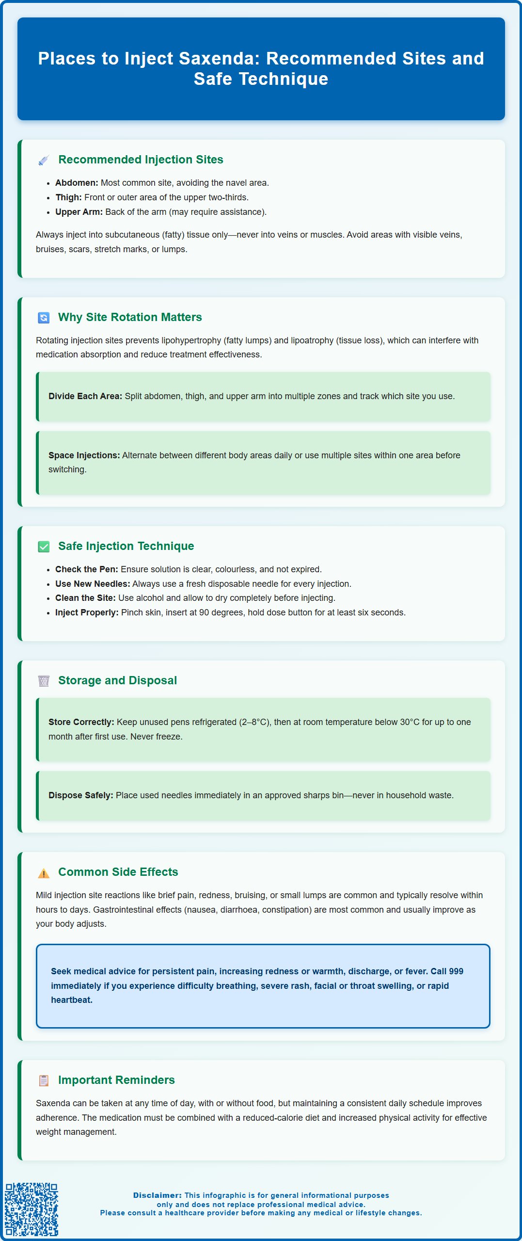 places to inject saxenda