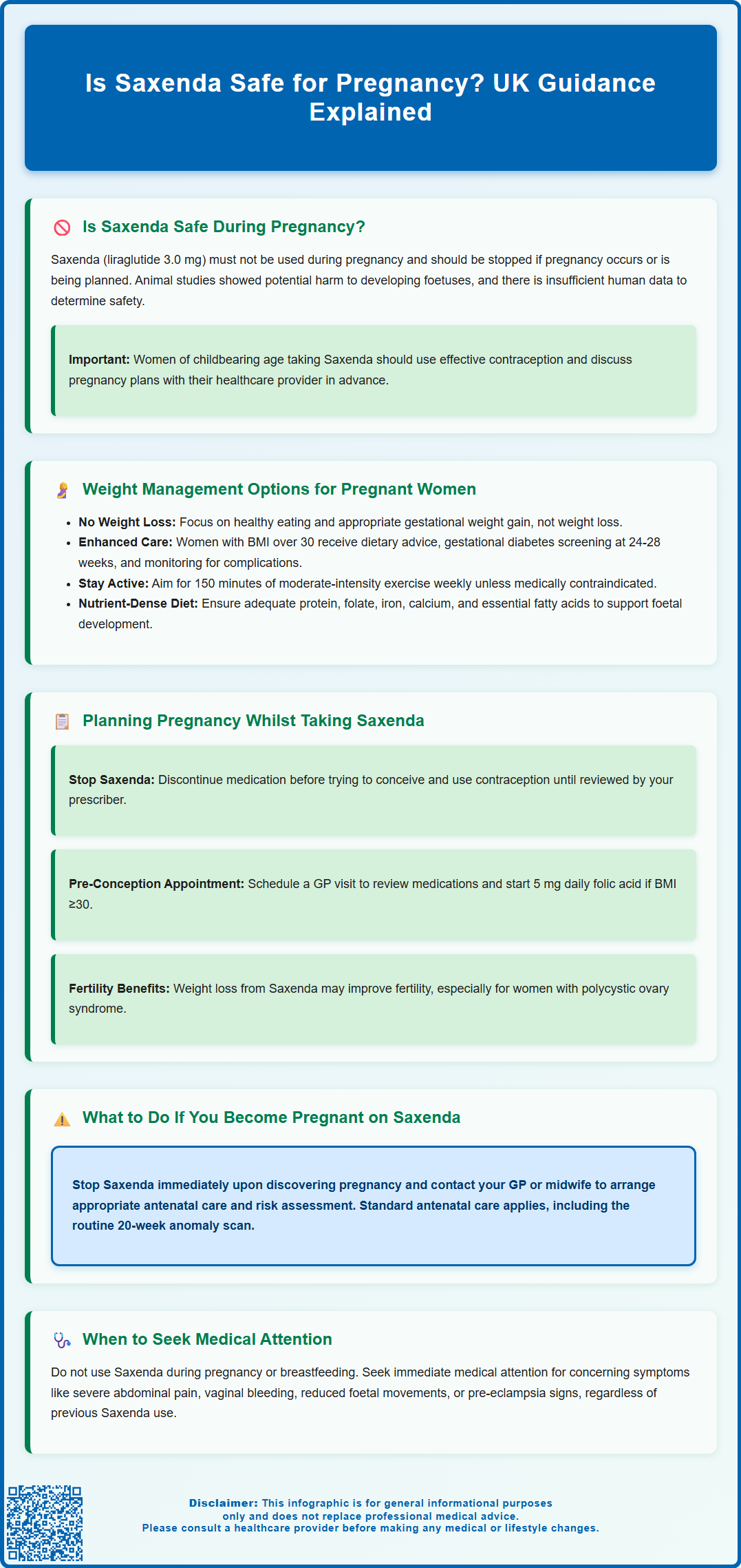 saxenda safe for pregnancy