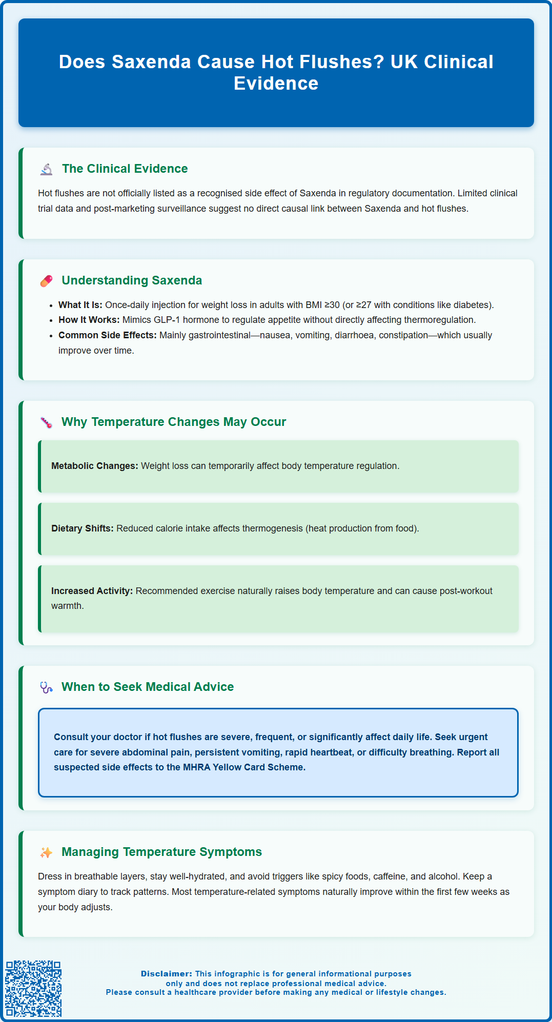 does saxenda cause hot flashes